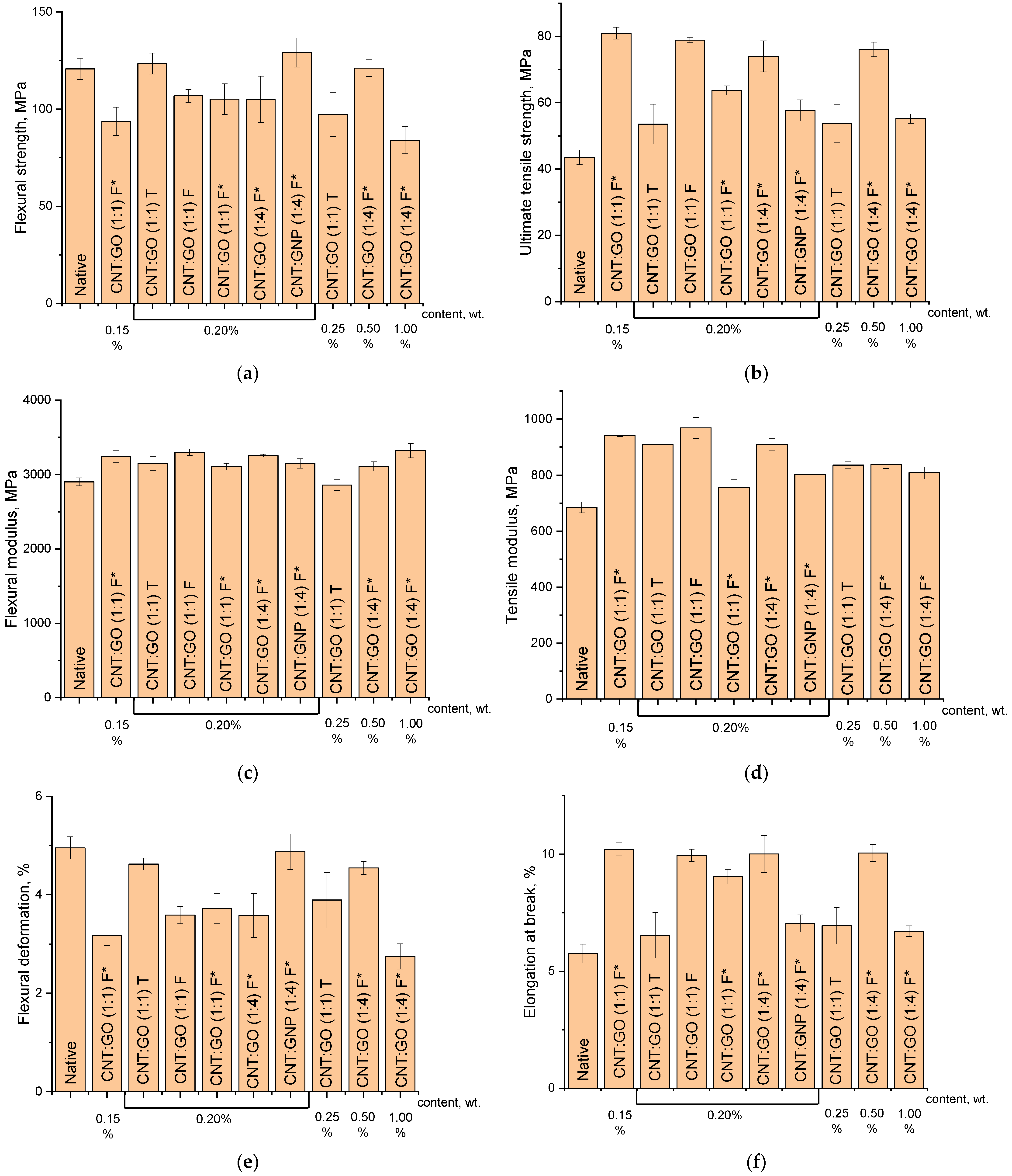 Polymers 15 01476 g008