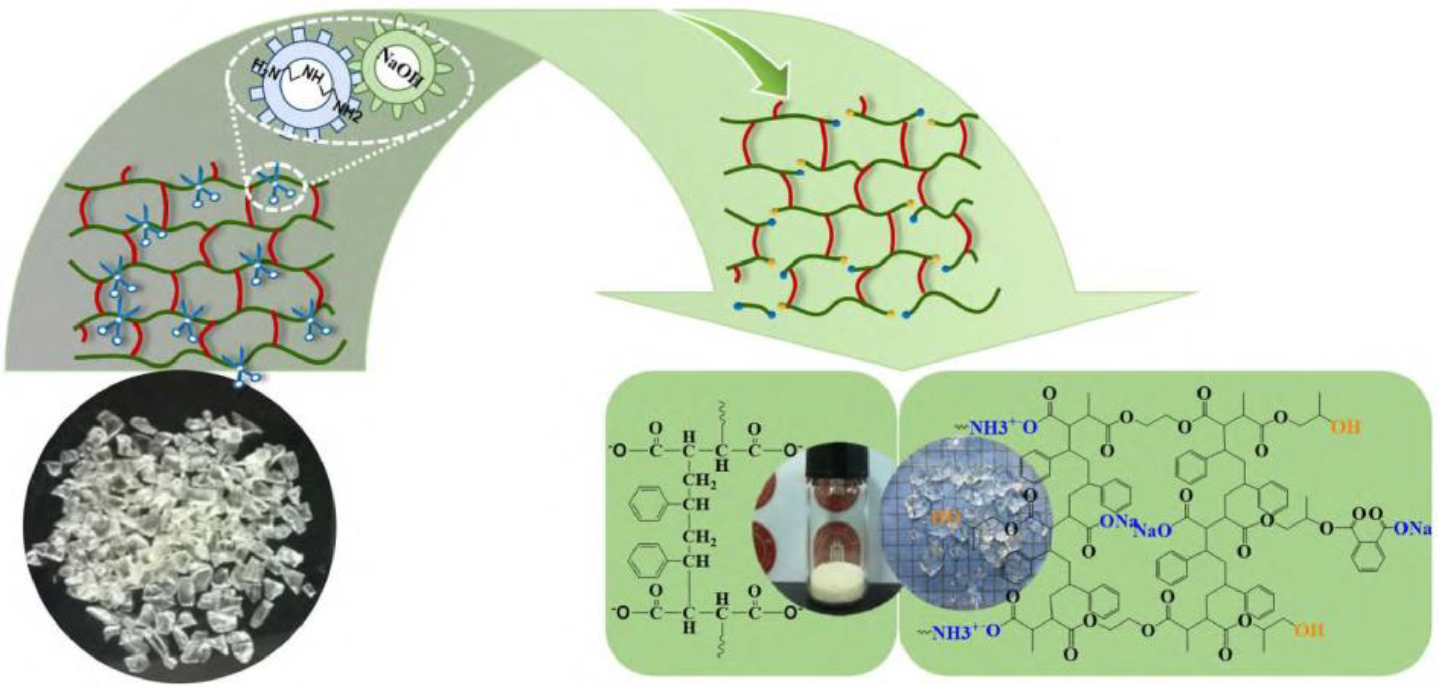 Polymers 15 01485 g010