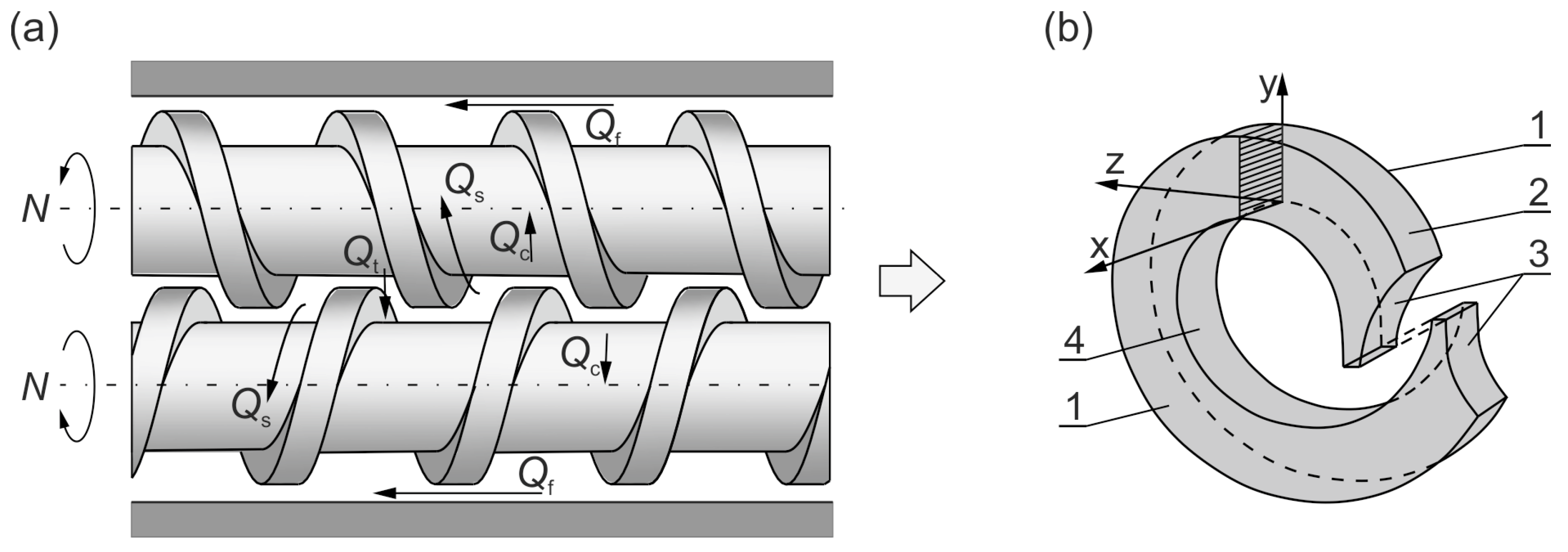 Polymers 15 01489 g001