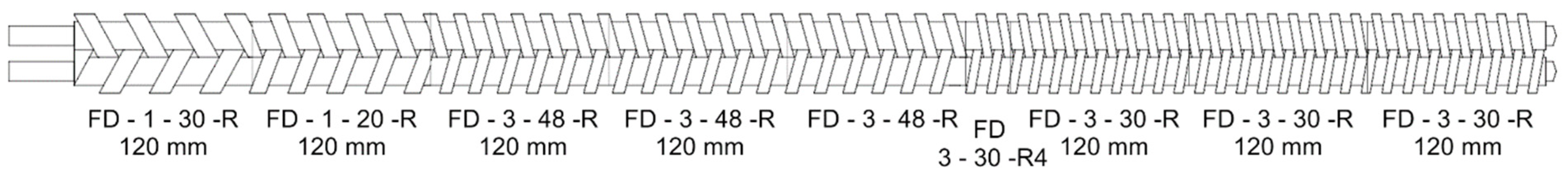 Polymers 15 01489 g003