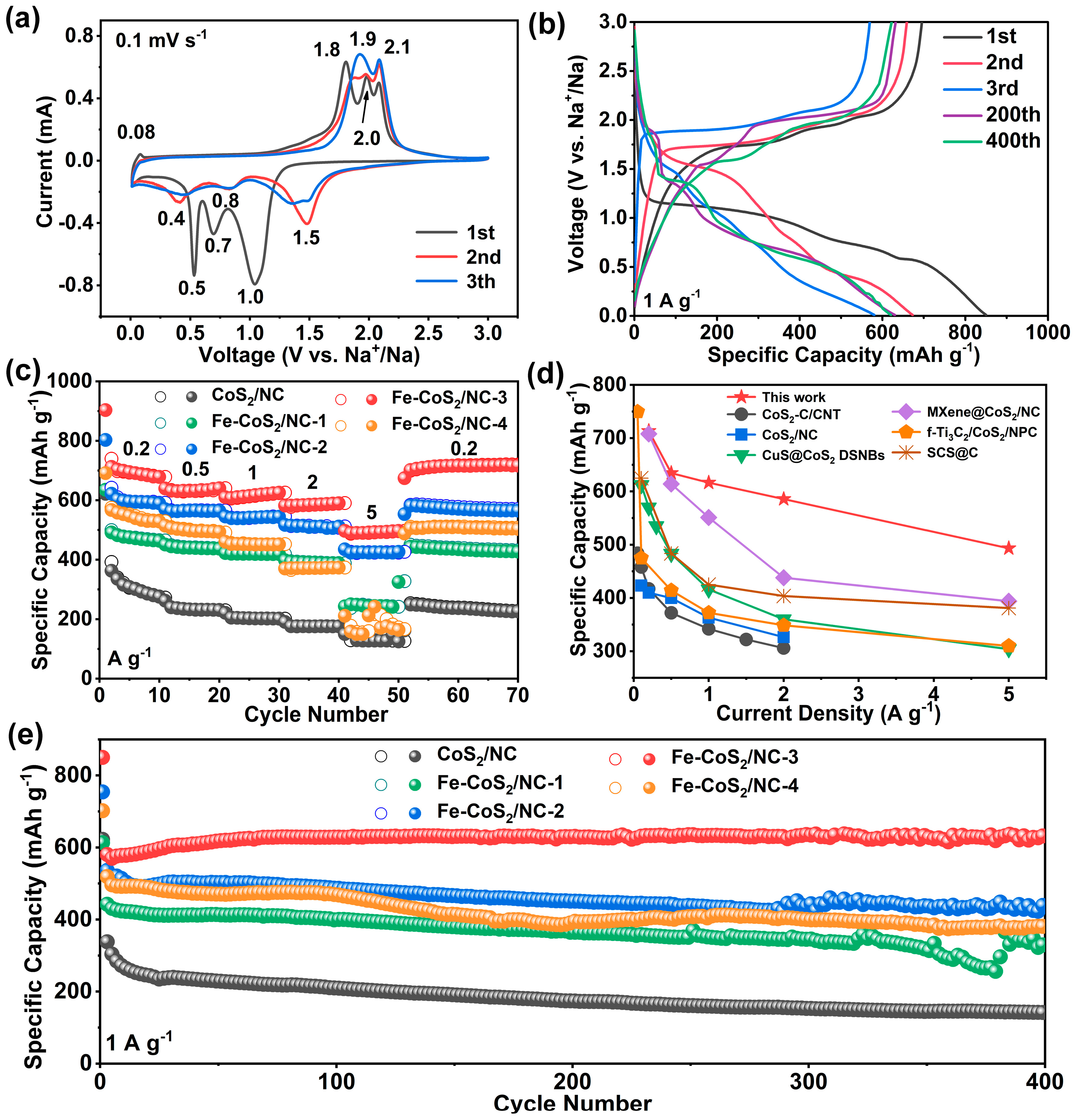 Polymers 15 01496 g004