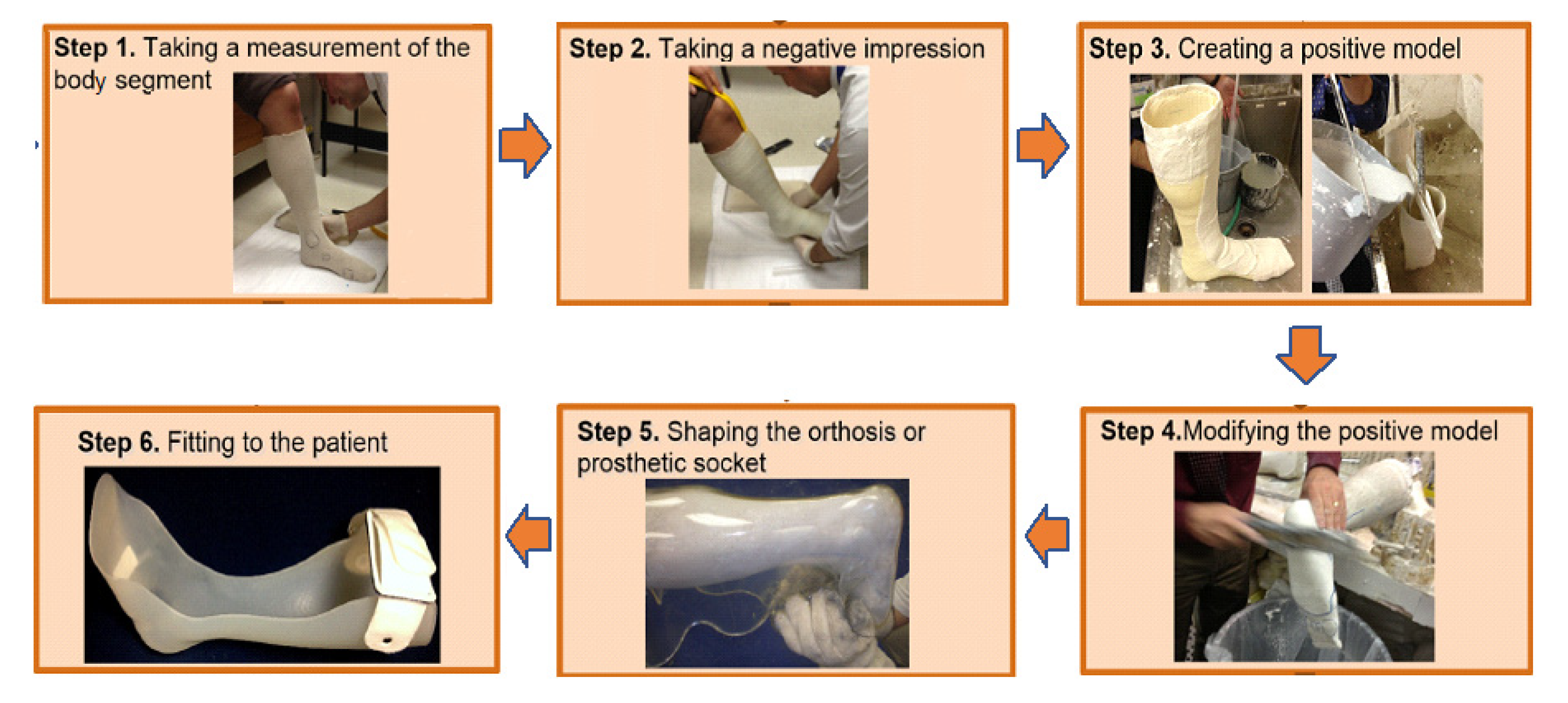 Polymers 15 01506 g002