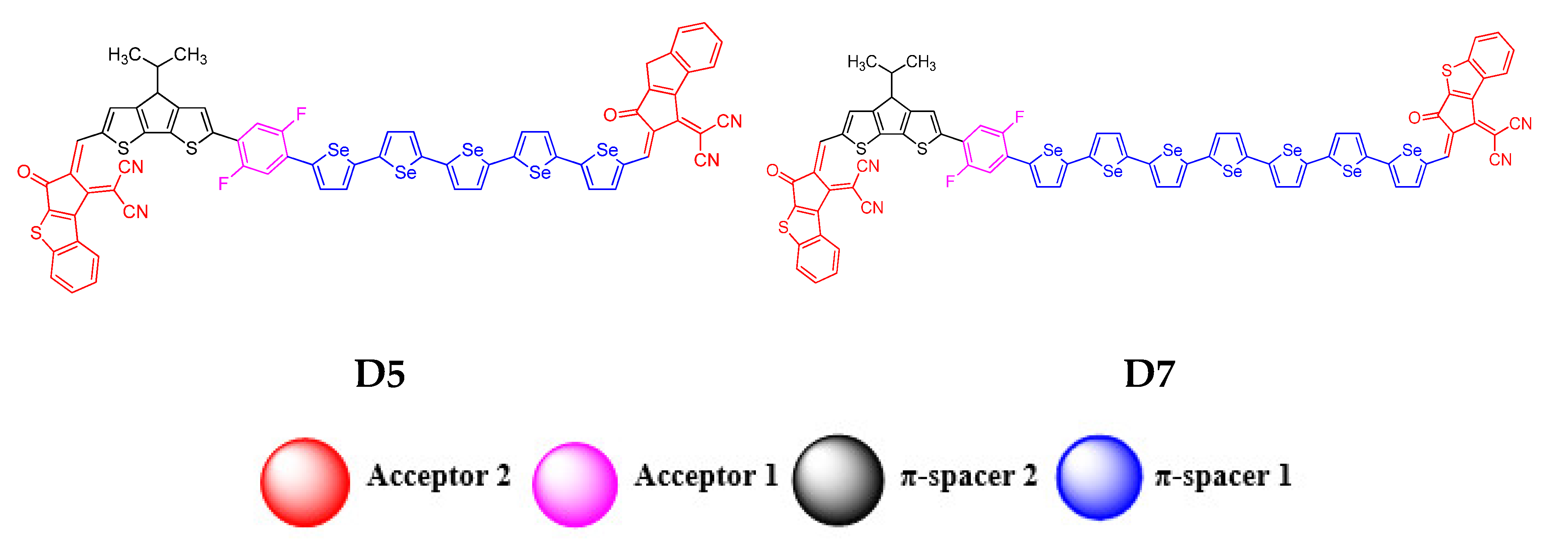 Polymers 15 01508 g001b