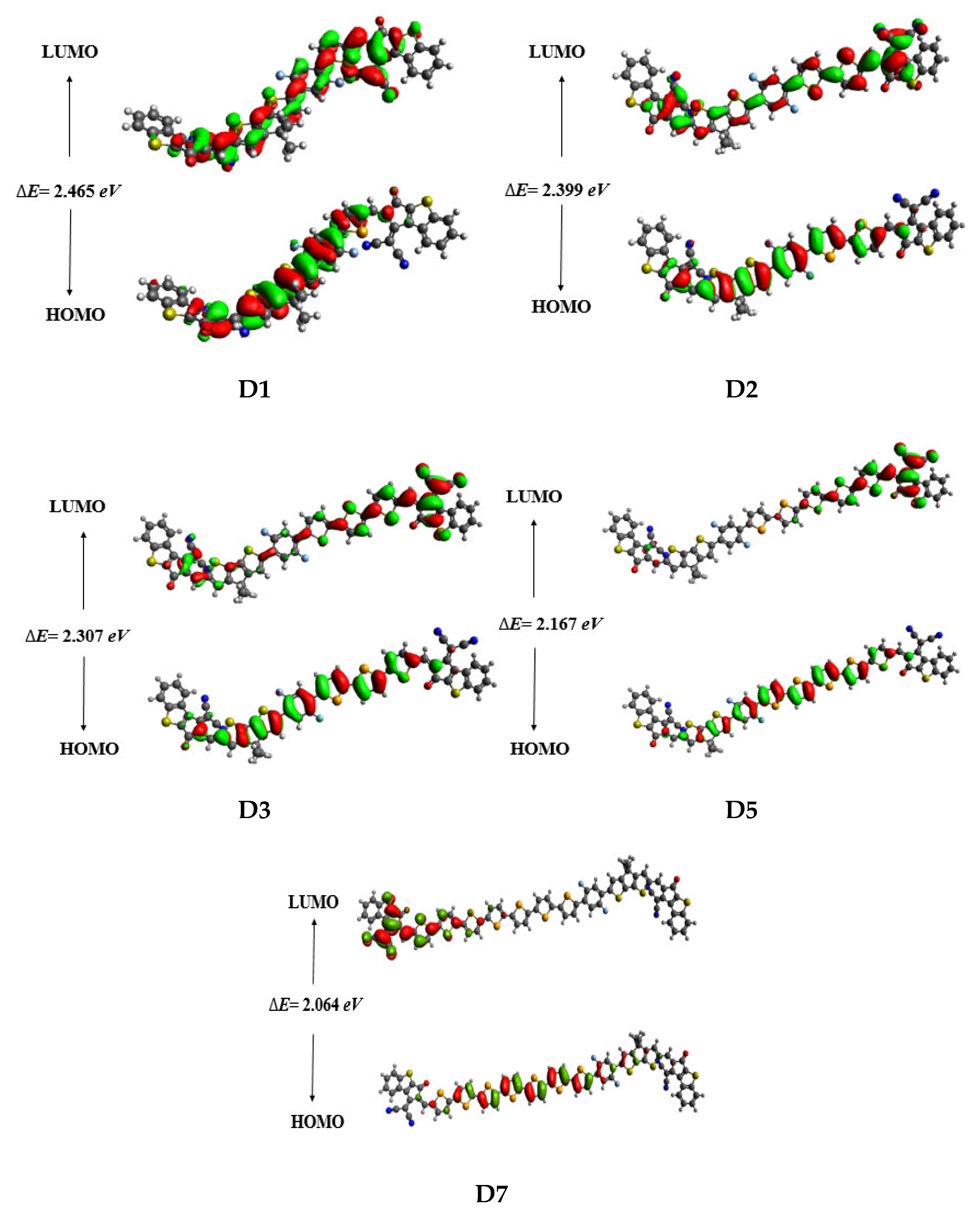 Polymers 15 01508 g003
