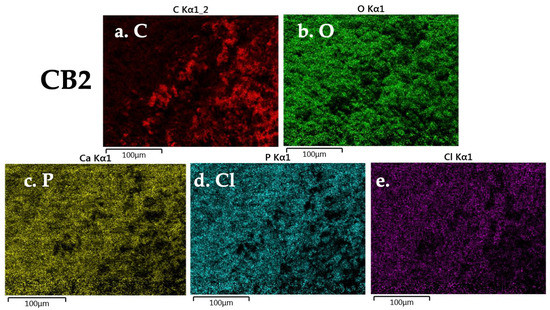 Polymers 15 01509 g0a2