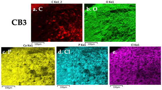 Polymers 15 01509 g0a3