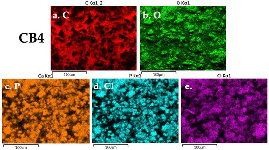 Polymers 15 01509 g0a4