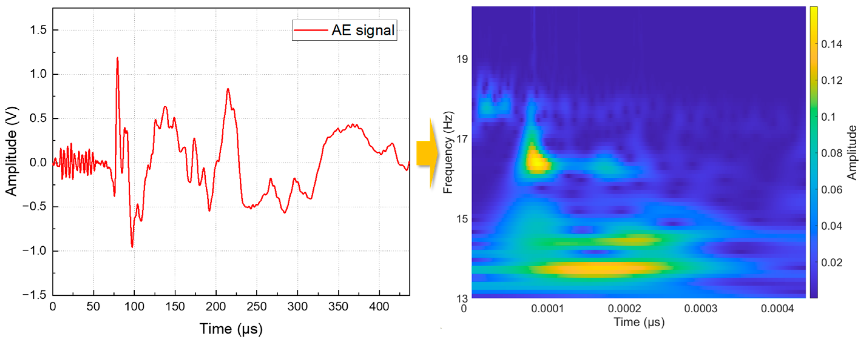 Polymers 15 01520 g004