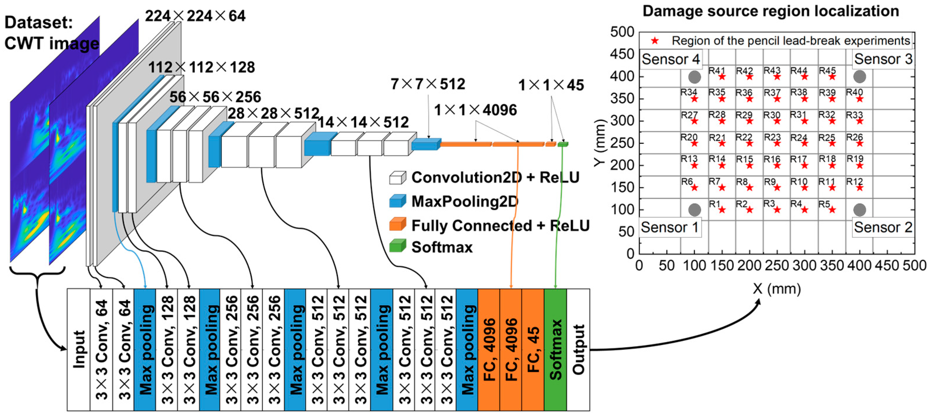 Polymers 15 01520 g006