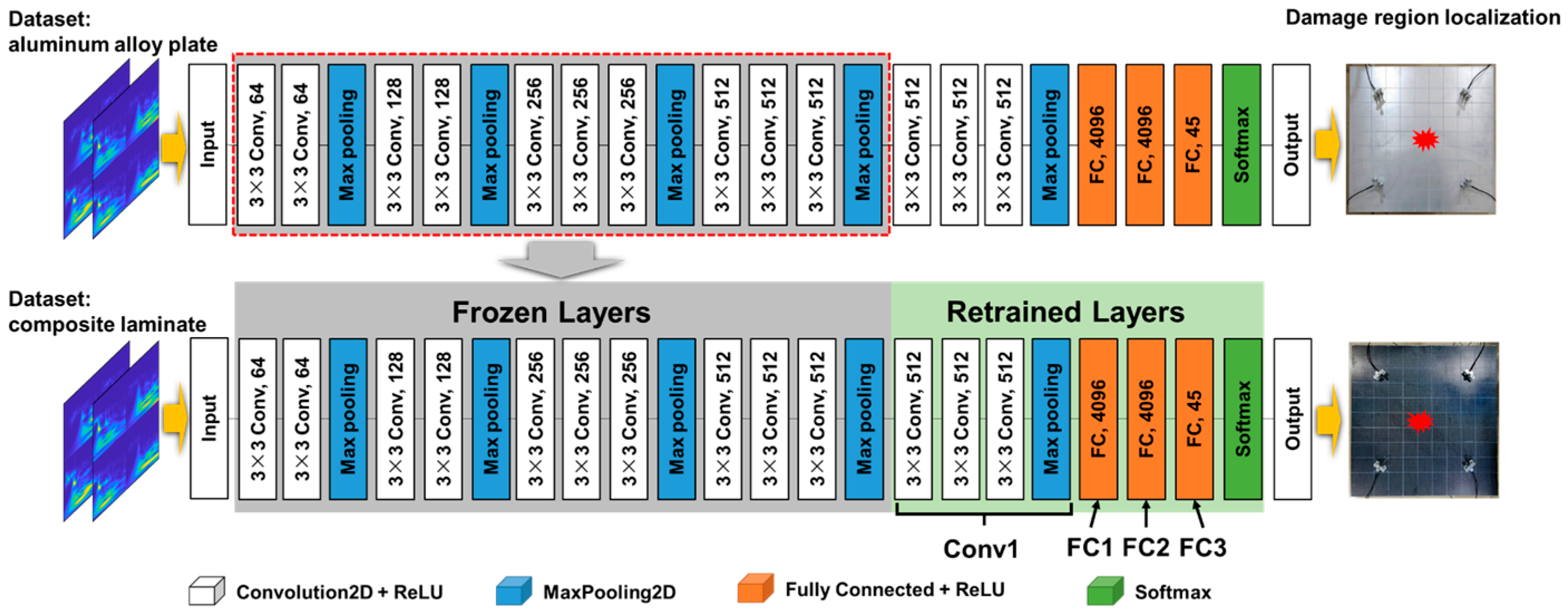 Polymers 15 01520 g007