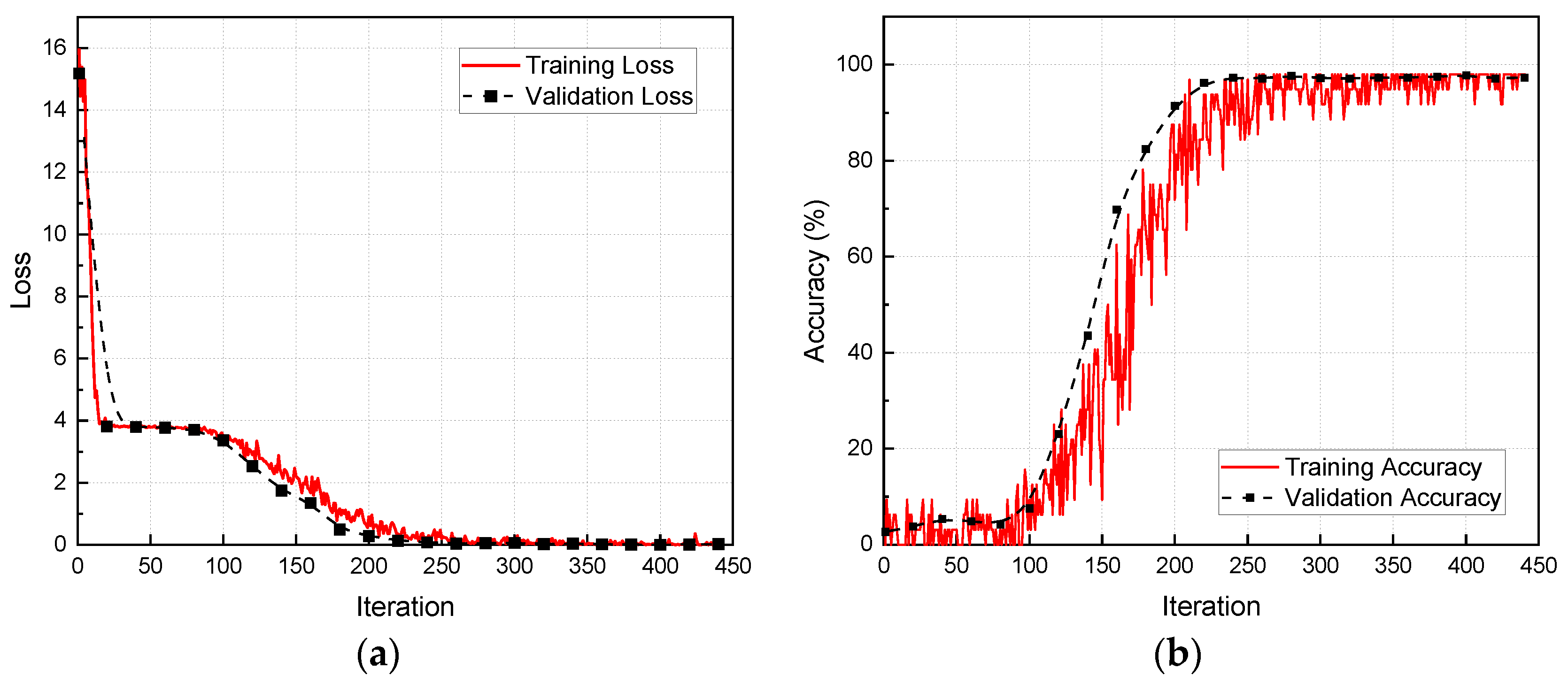 Polymers 15 01520 g008