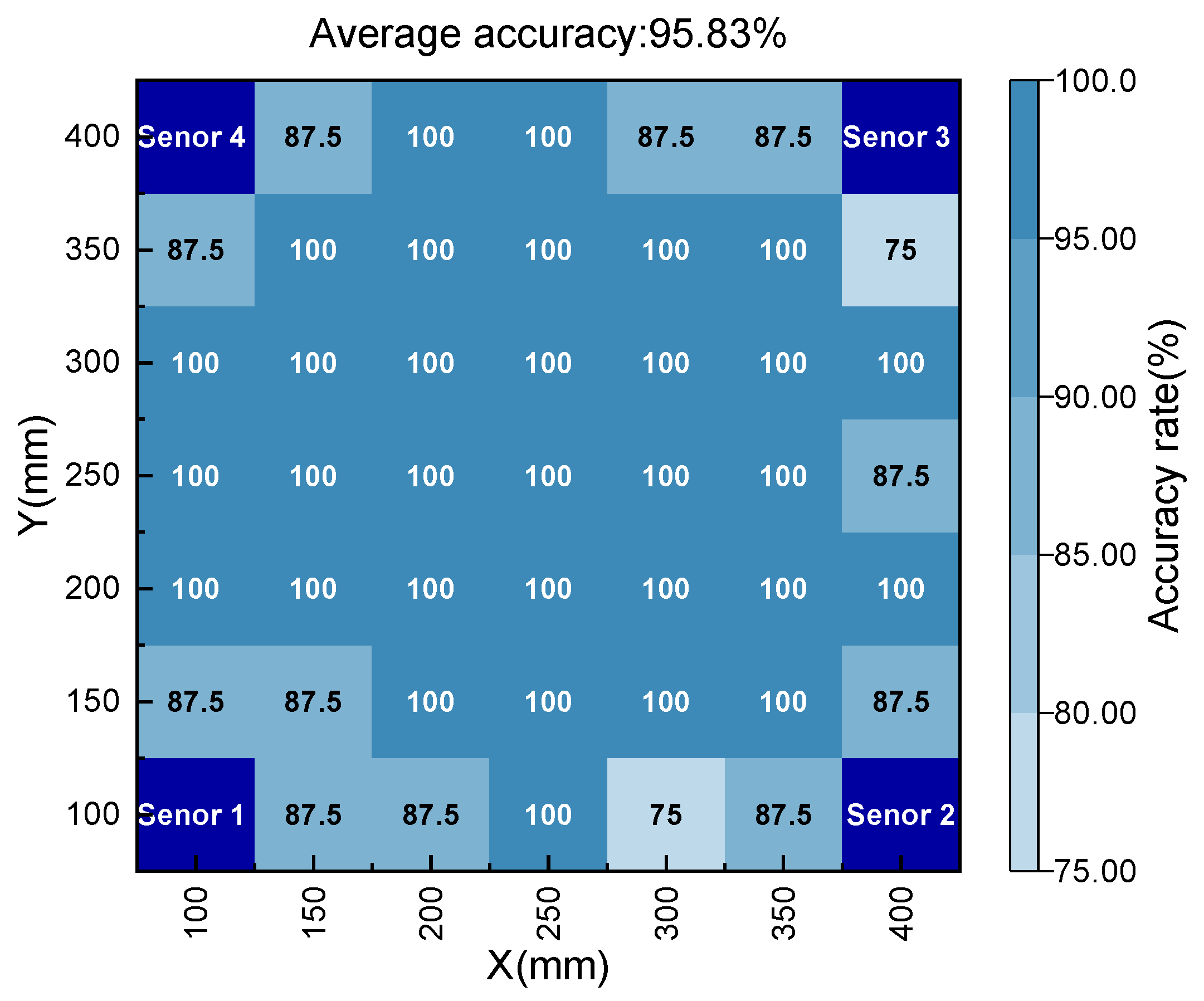 Polymers 15 01520 g009