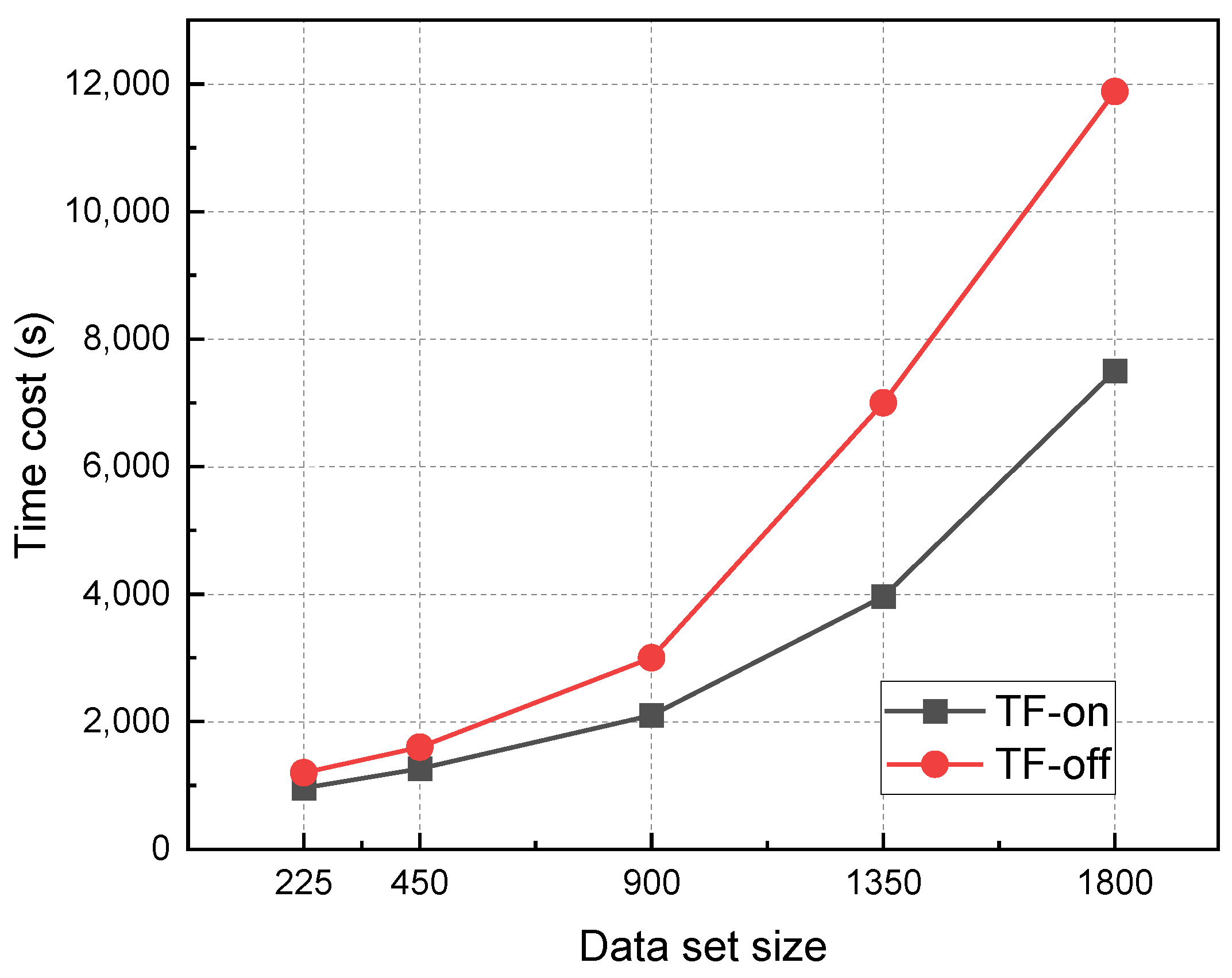 Polymers 15 01520 g012