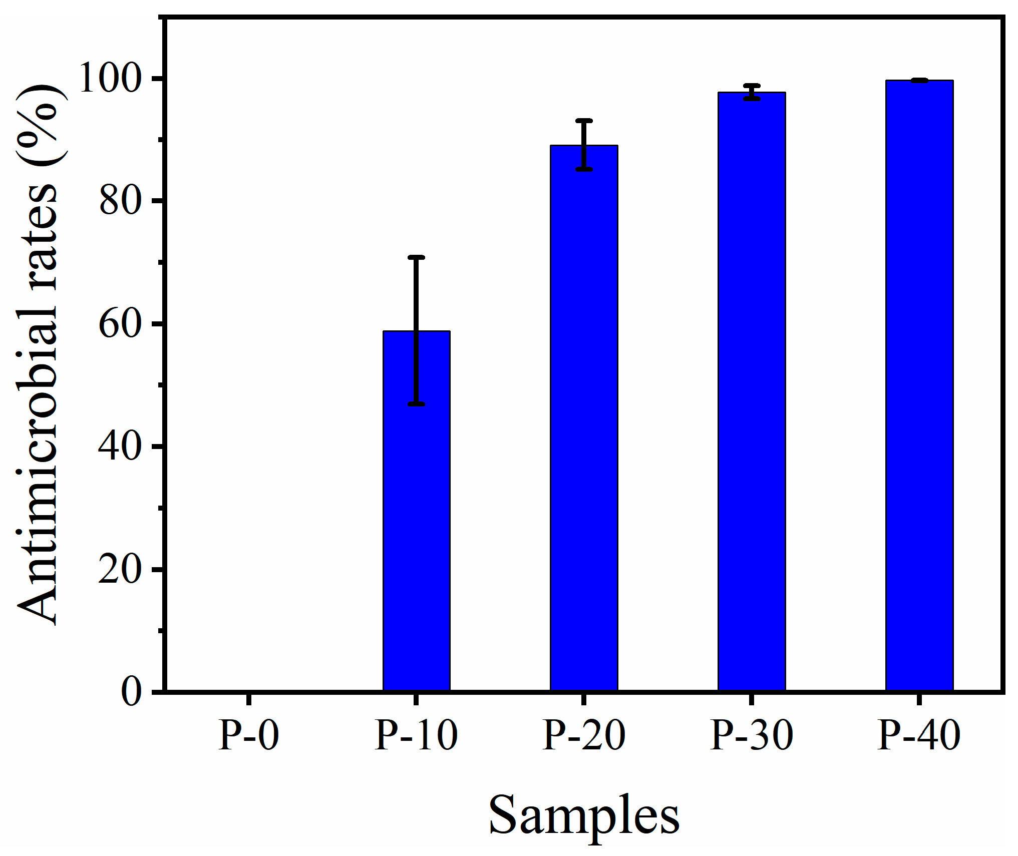 Polymers 15 01521 g007 Polymers 15 01521 g007