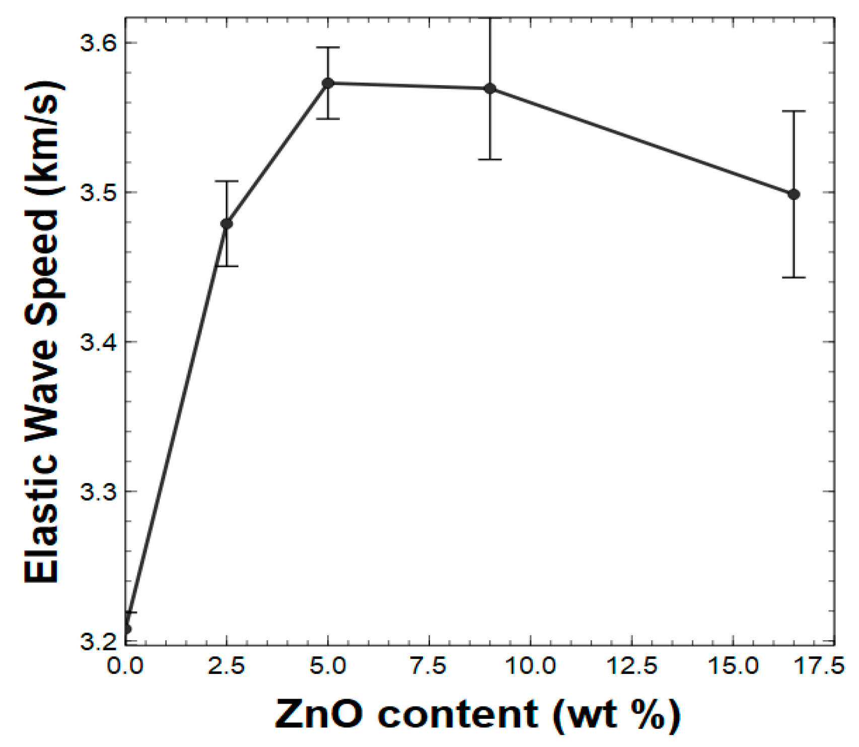 Polymers 15 01522 g006