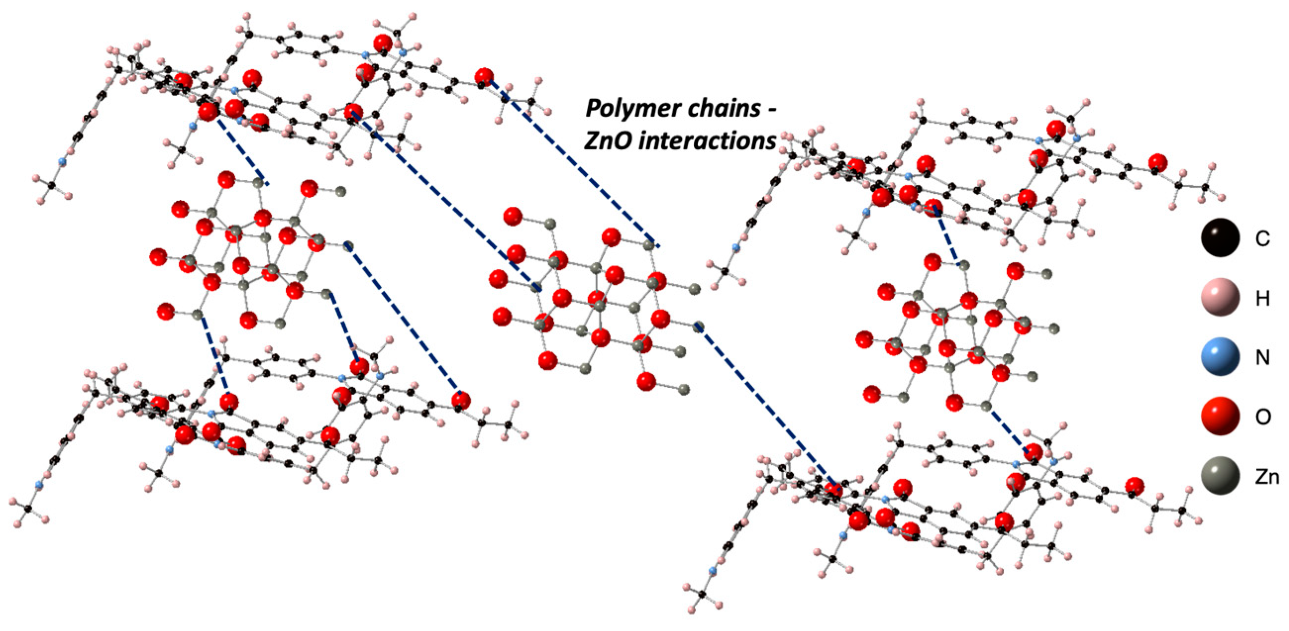 Polymers 15 01522 g010