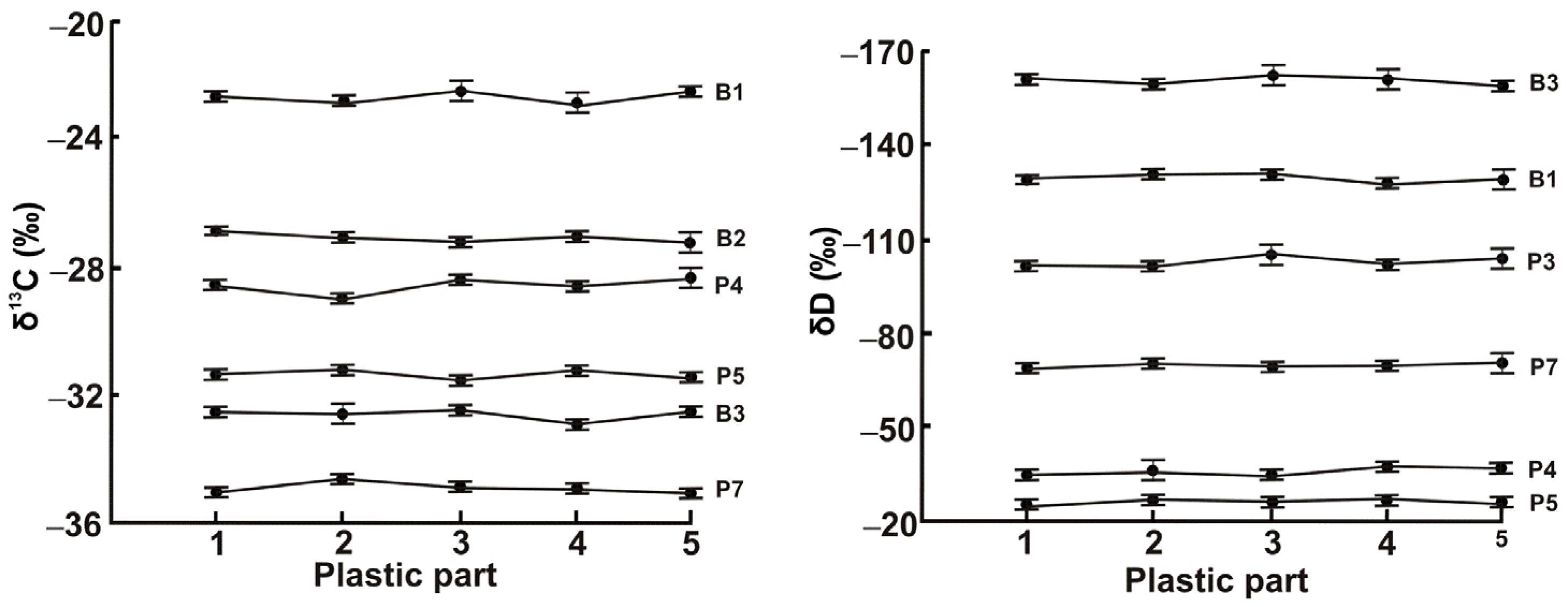 Polymers 15 01523 g001