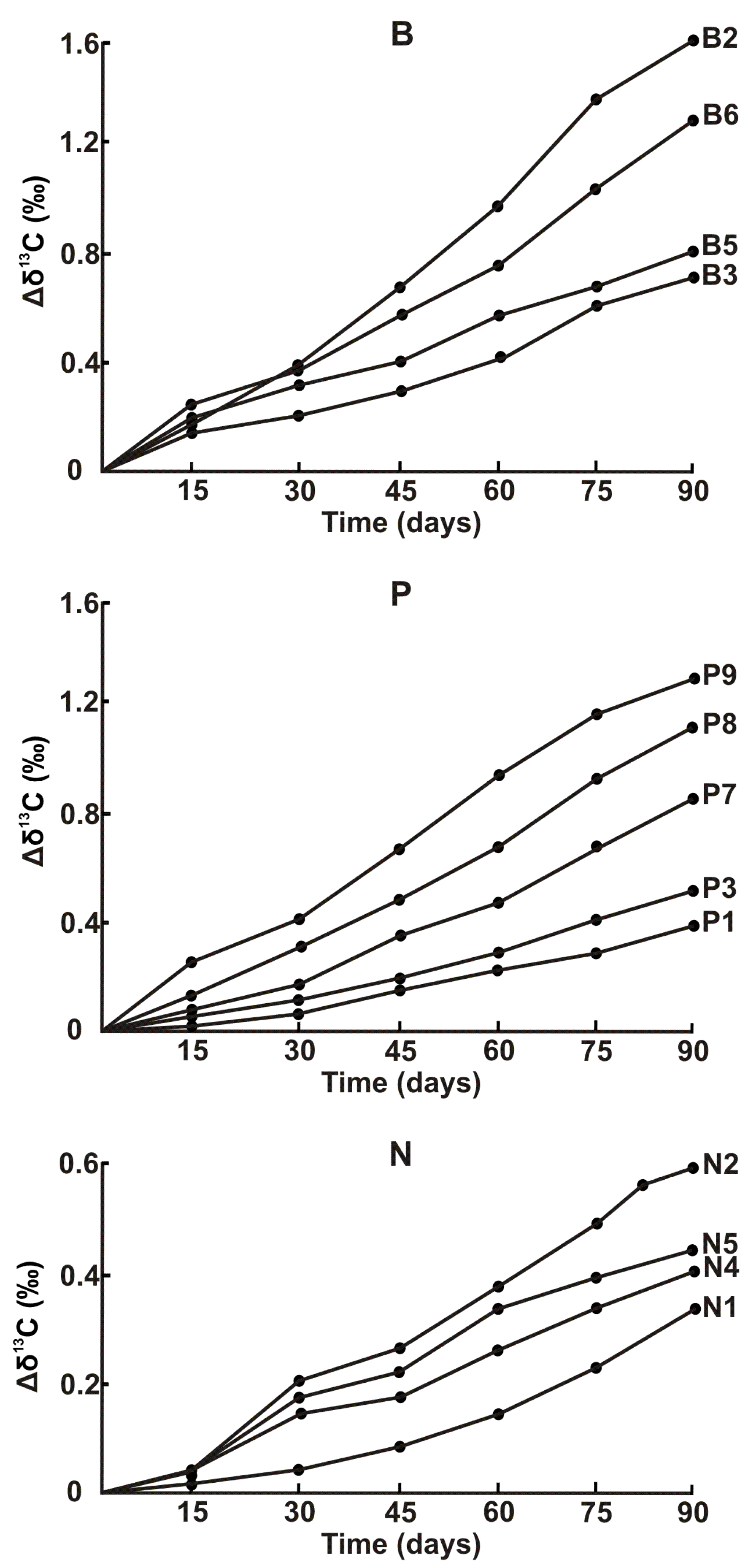 Polymers 15 01523 g002