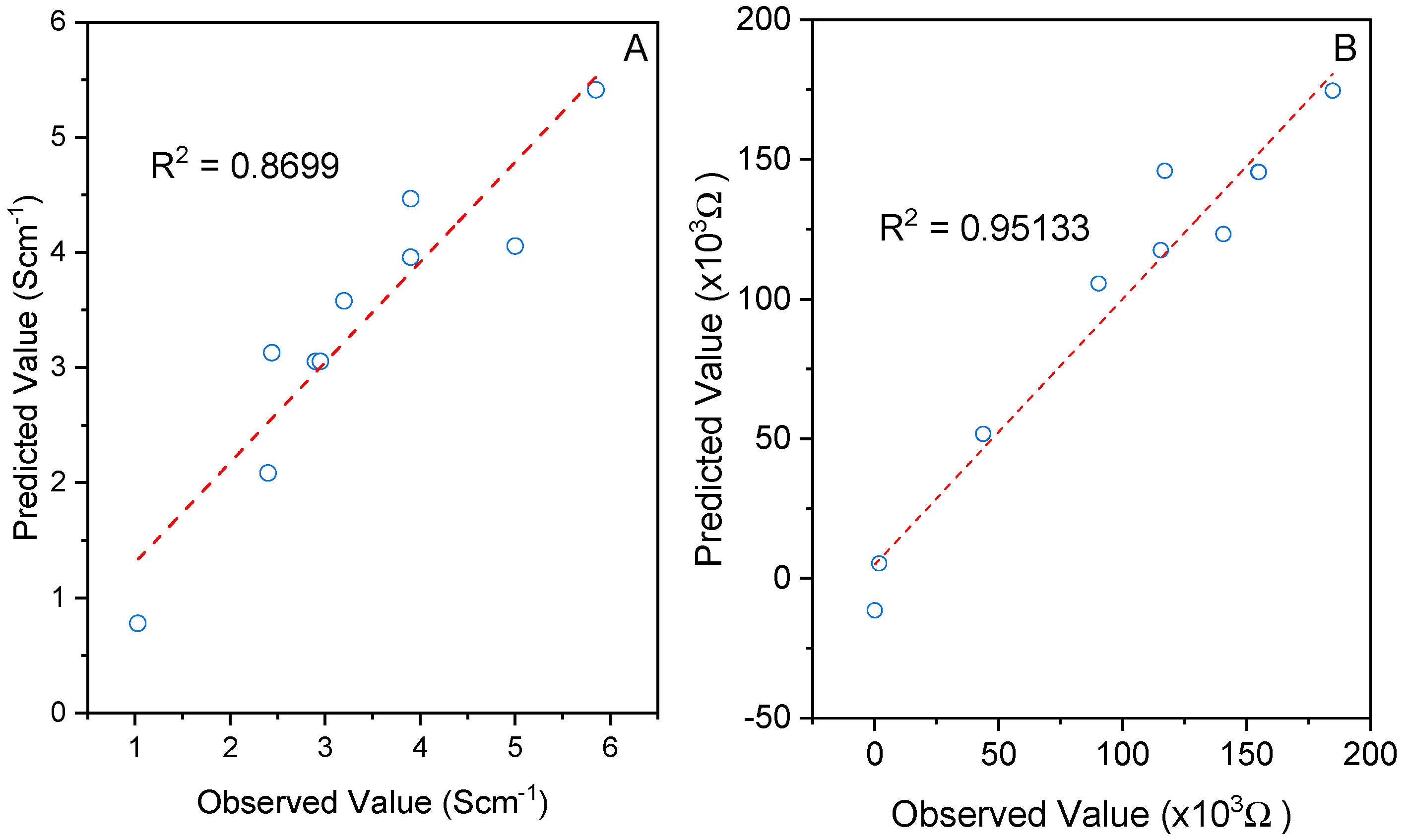 Polymers 15 01528 g003 Polymers 15 01528 g003