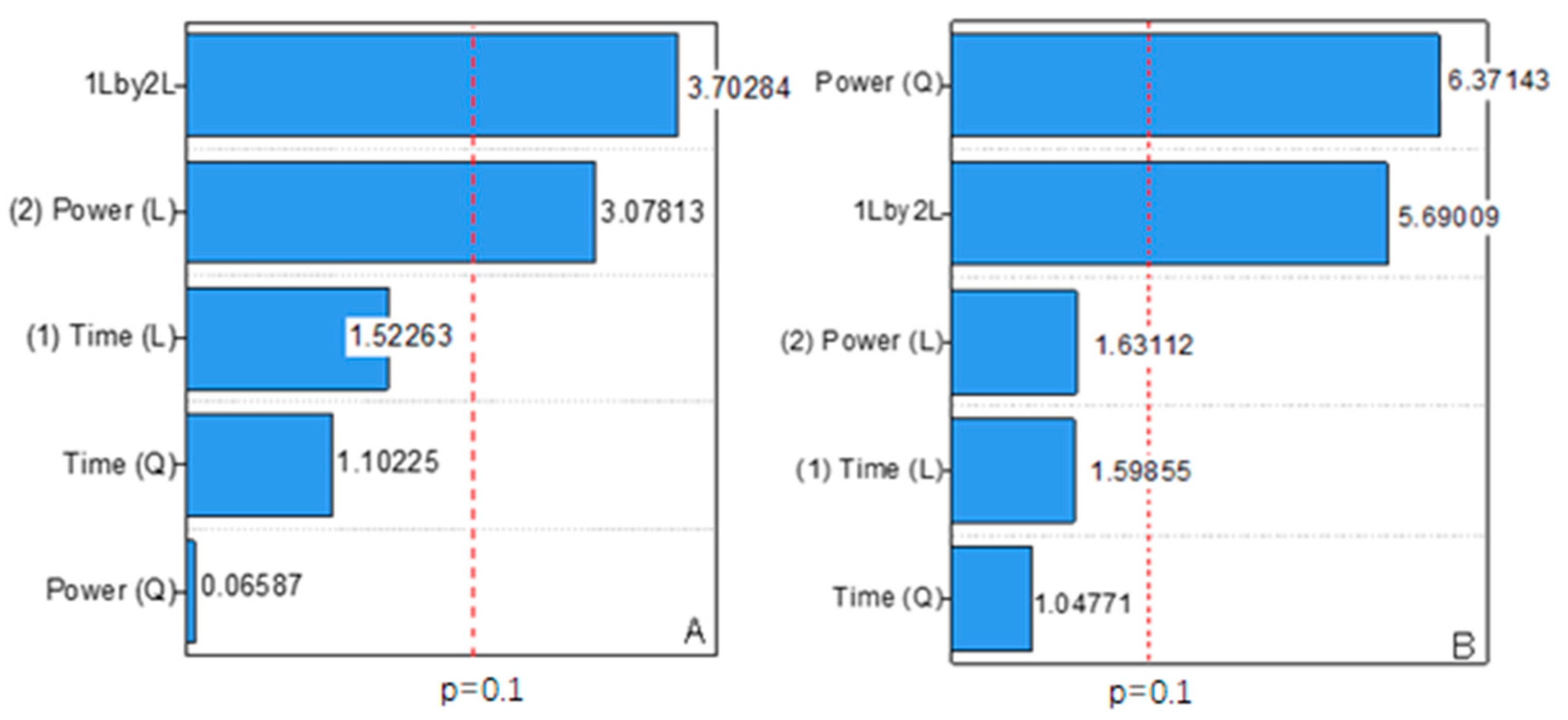 Polymers 15 01528 g004 Polymers 15 01528 g004