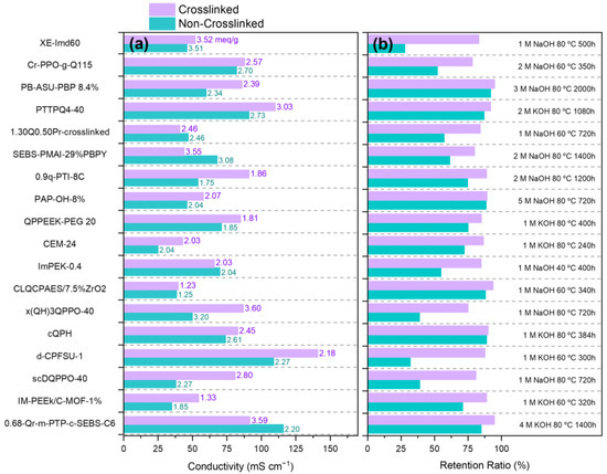 Polymers 15 01534 g004
