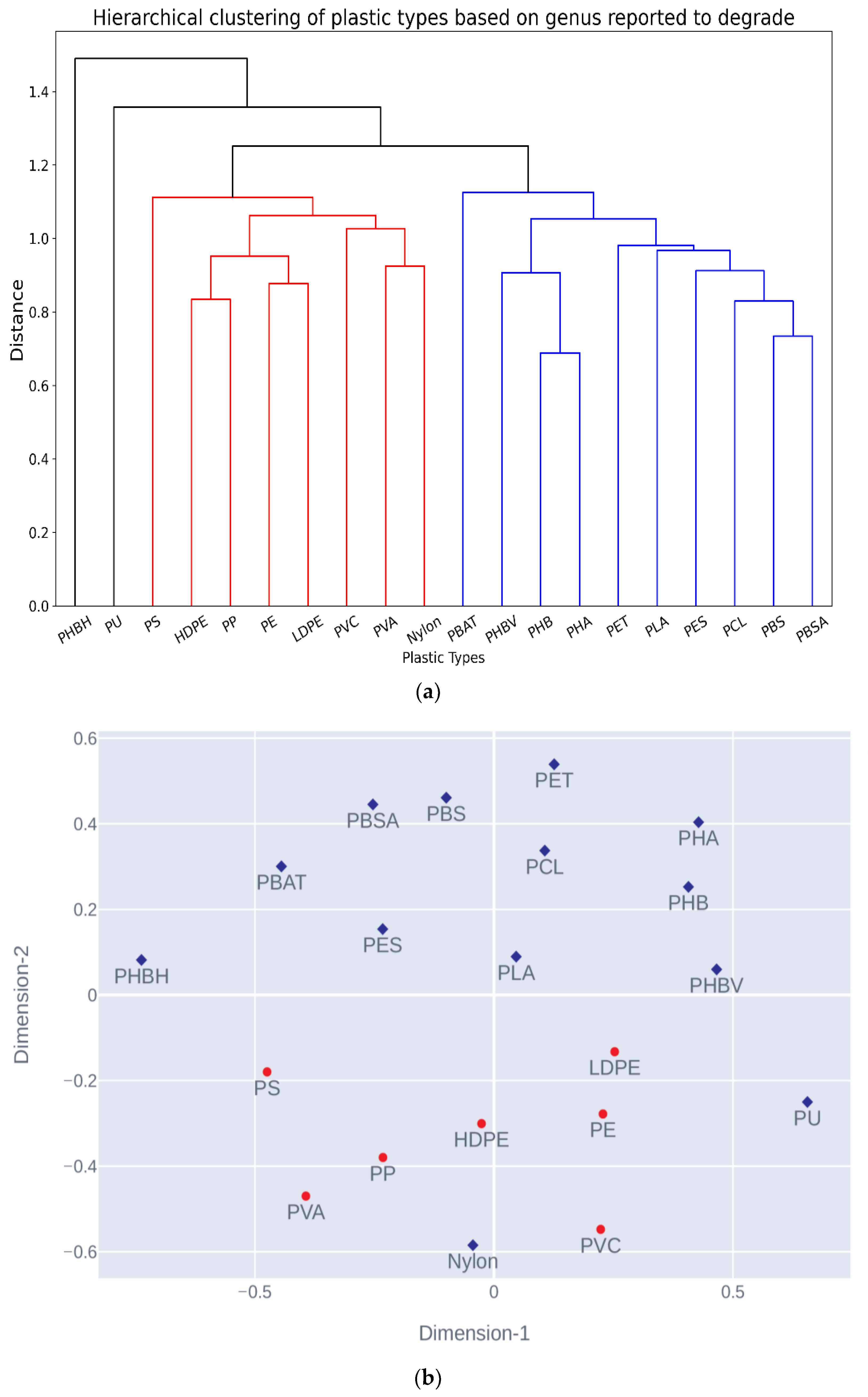 Polymers 15 01540 g003