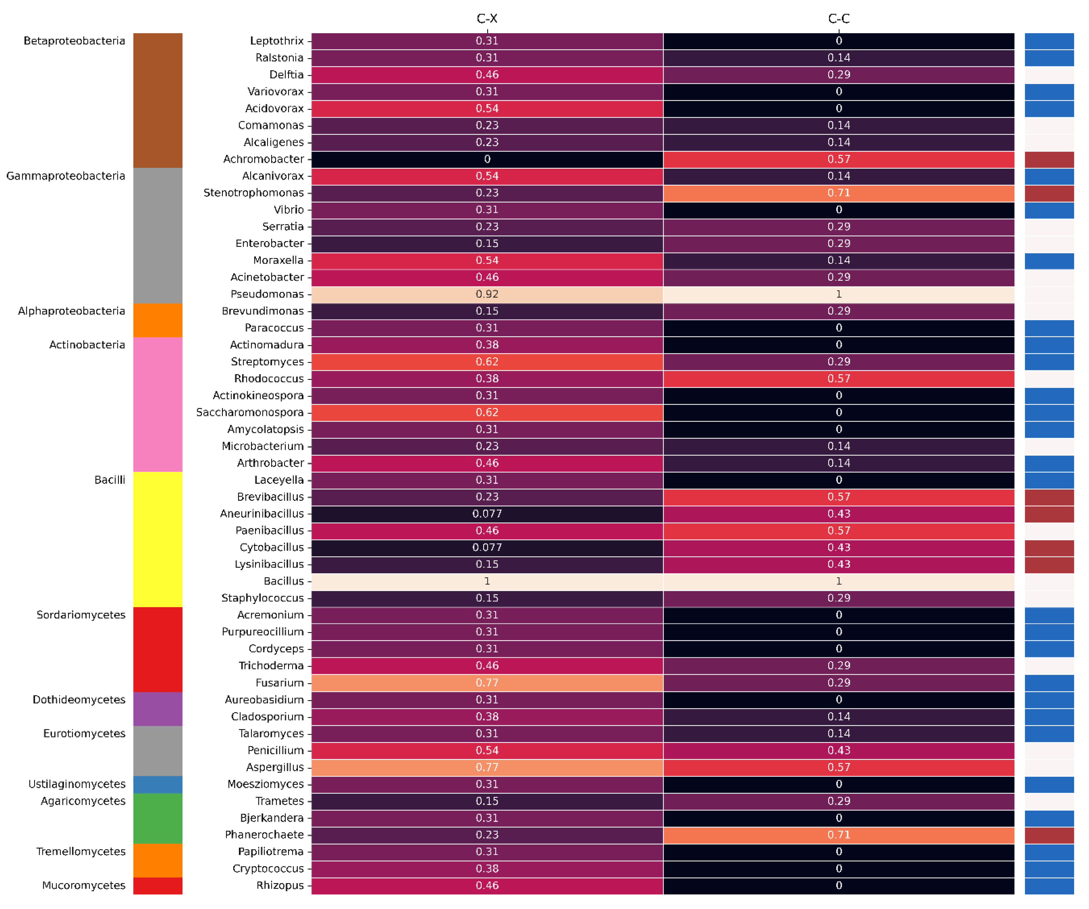 Polymers 15 01540 g004
