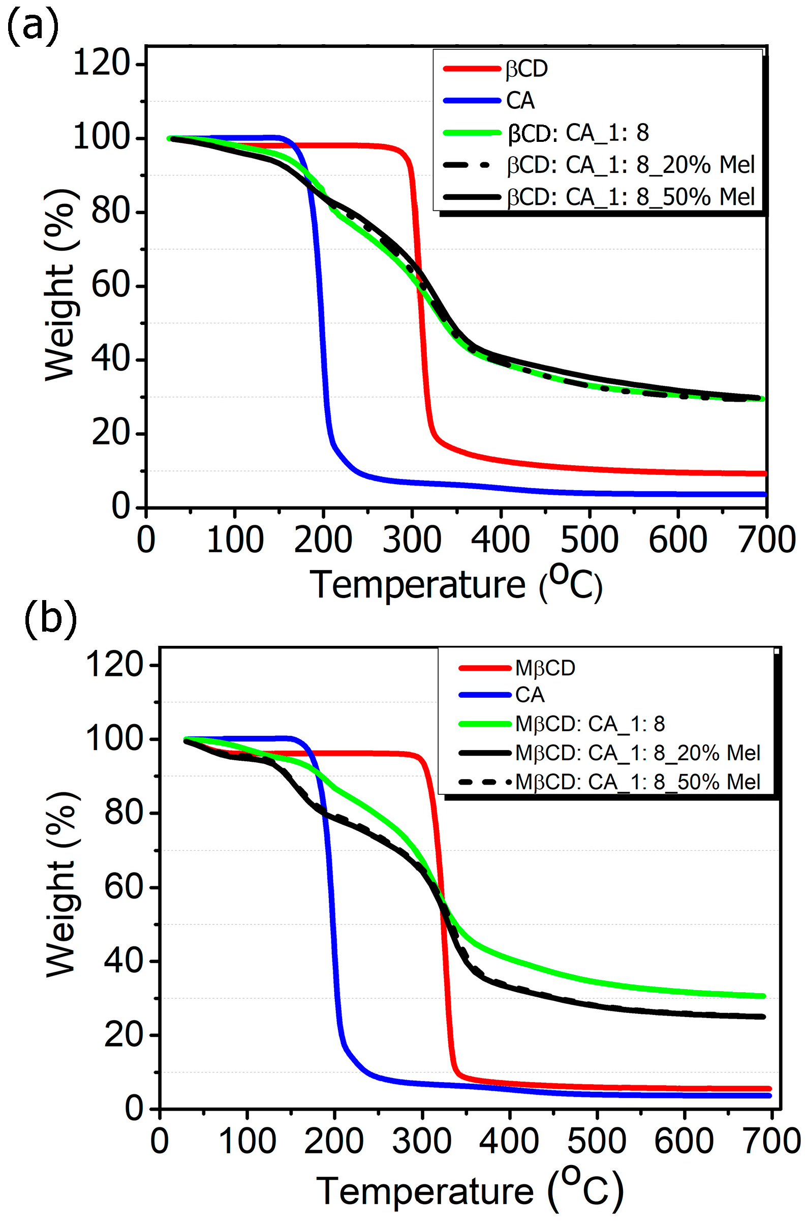 Polymers 15 01543 g002