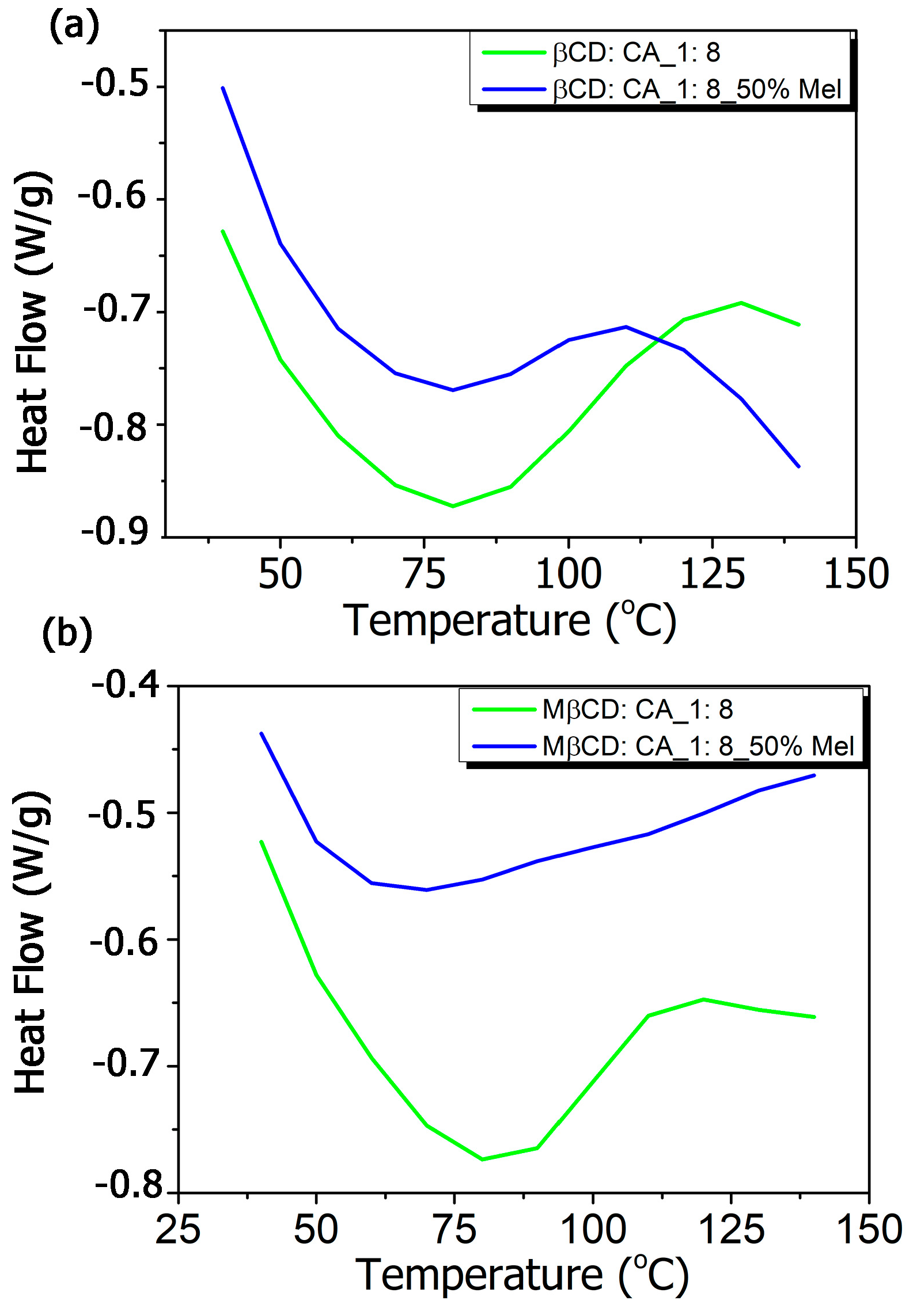 Polymers 15 01543 g003