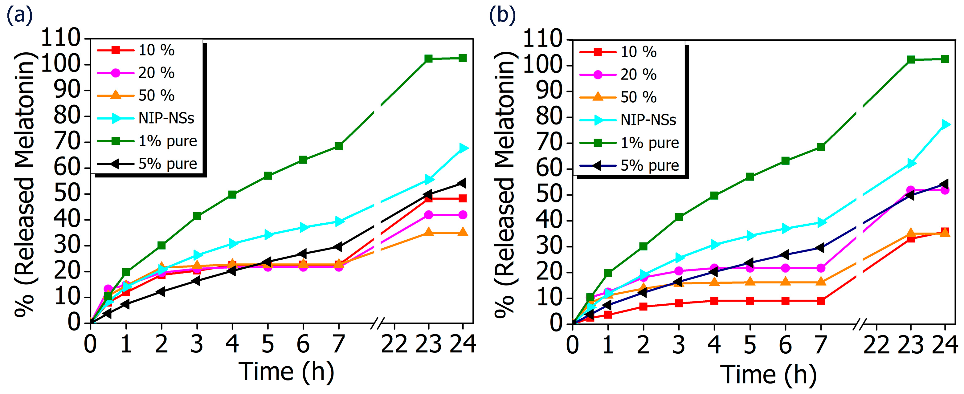 Polymers 15 01543 g008