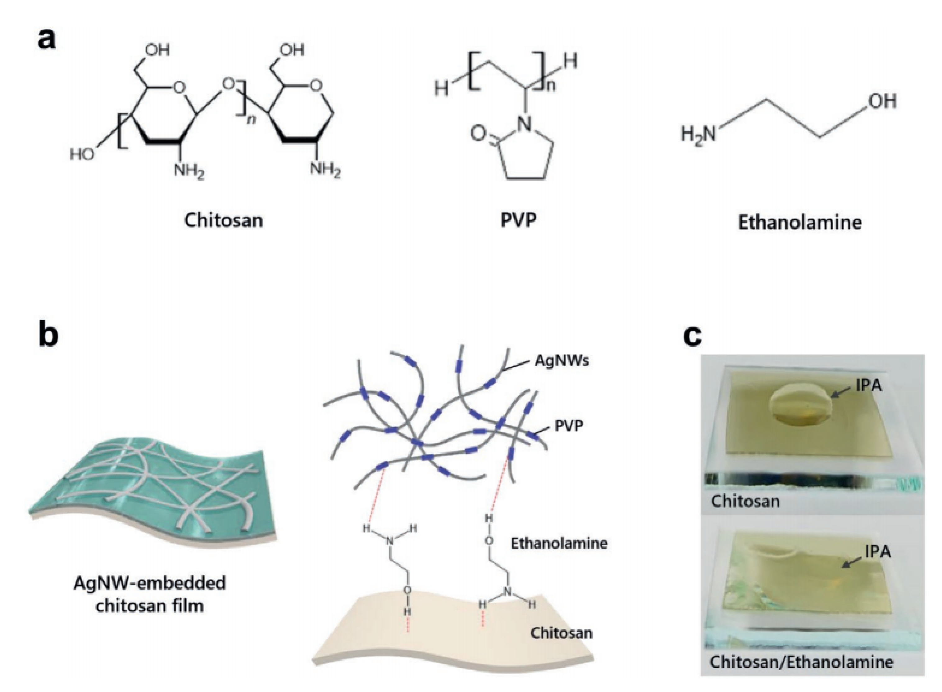 Polymers 15 01545 g010