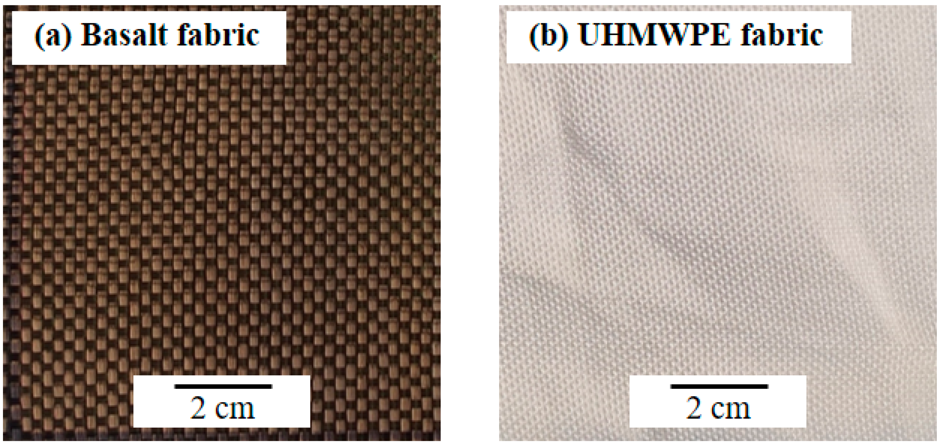 Polymers 15 01547 g001 Polymers 15 01547 g001