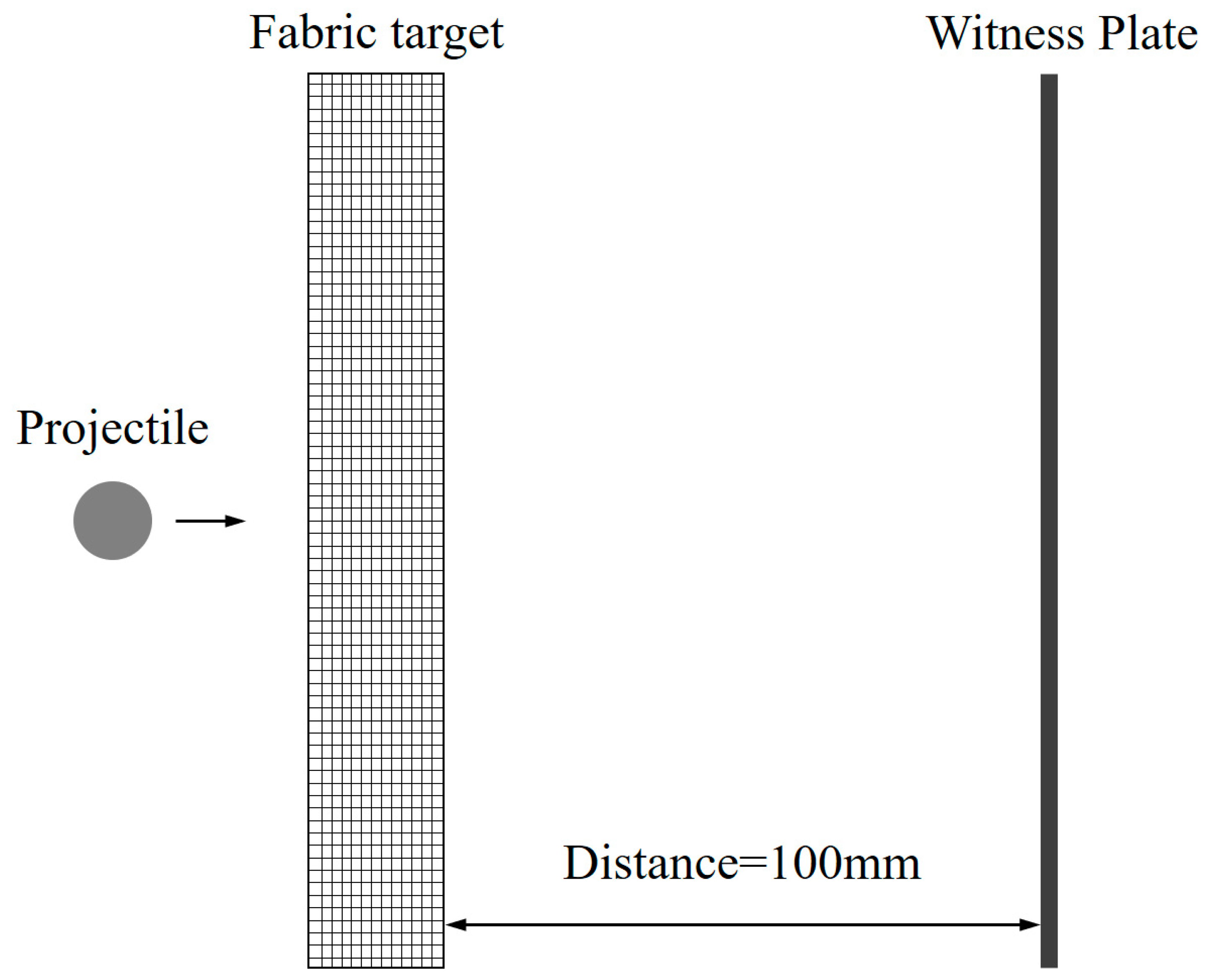 Polymers 15 01547 g002 Polymers 15 01547 g002
