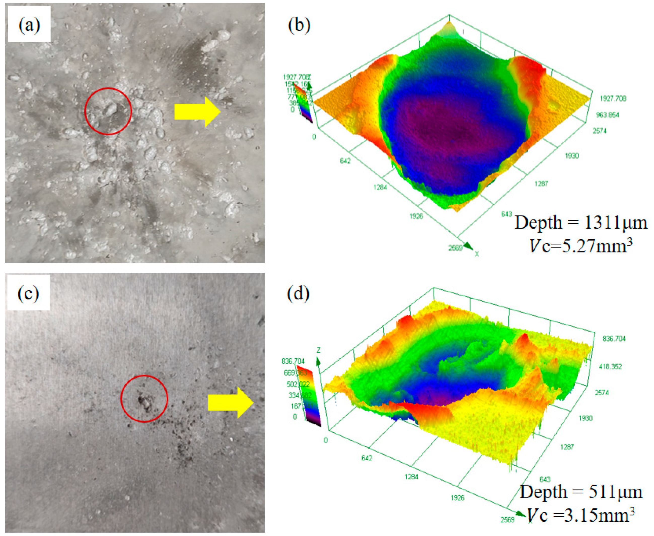 Polymers 15 01547 g005 Polymers 15 01547 g005