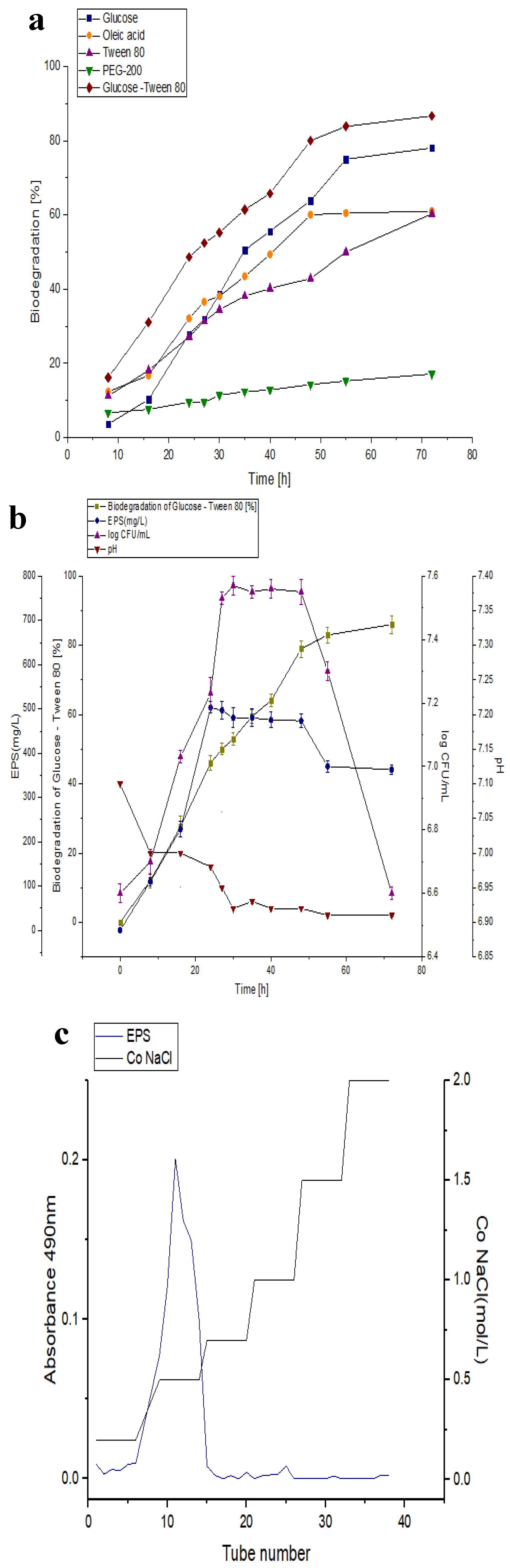 Polymers 15 01550 g001