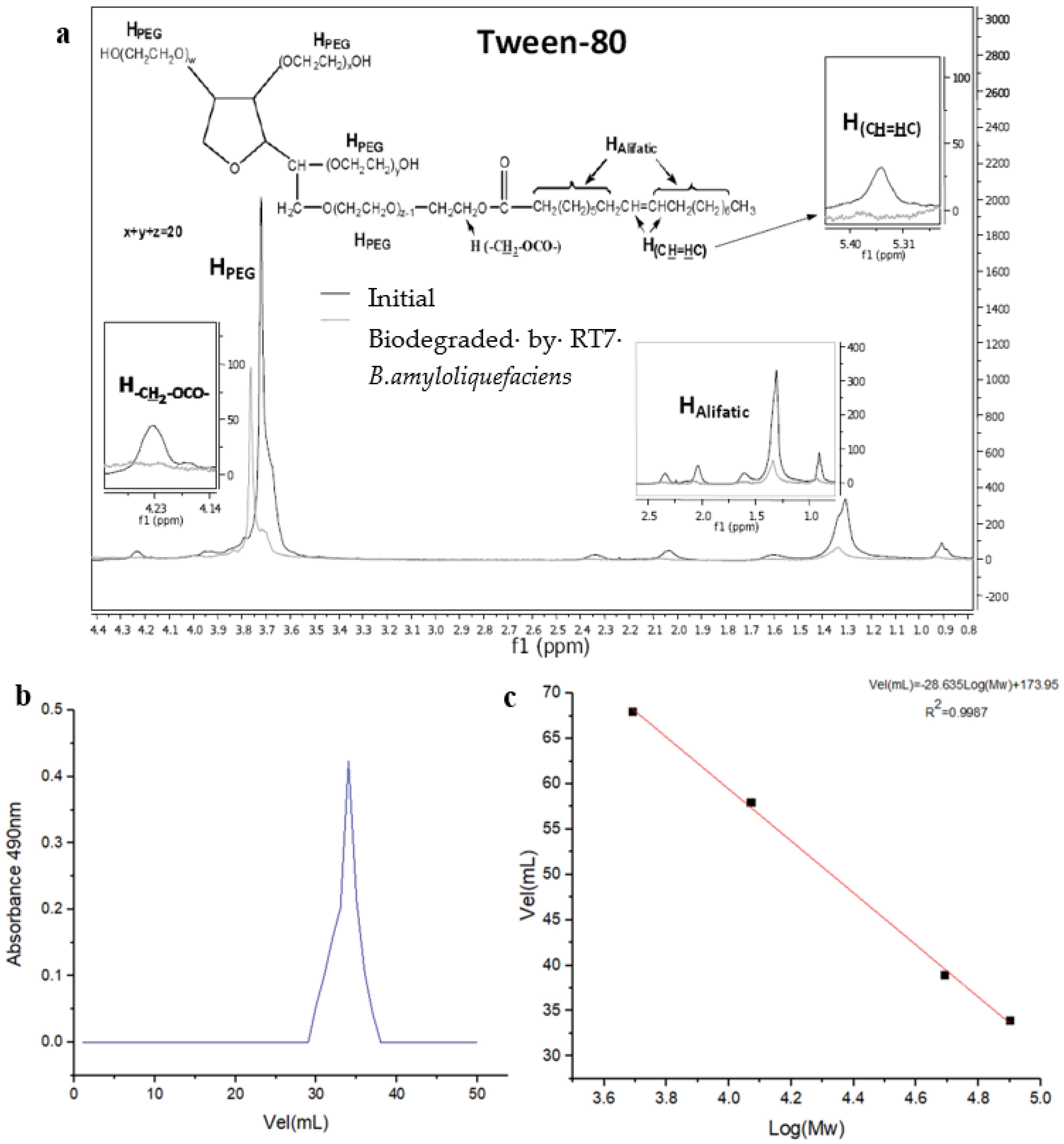 Polymers 15 01550 g002
