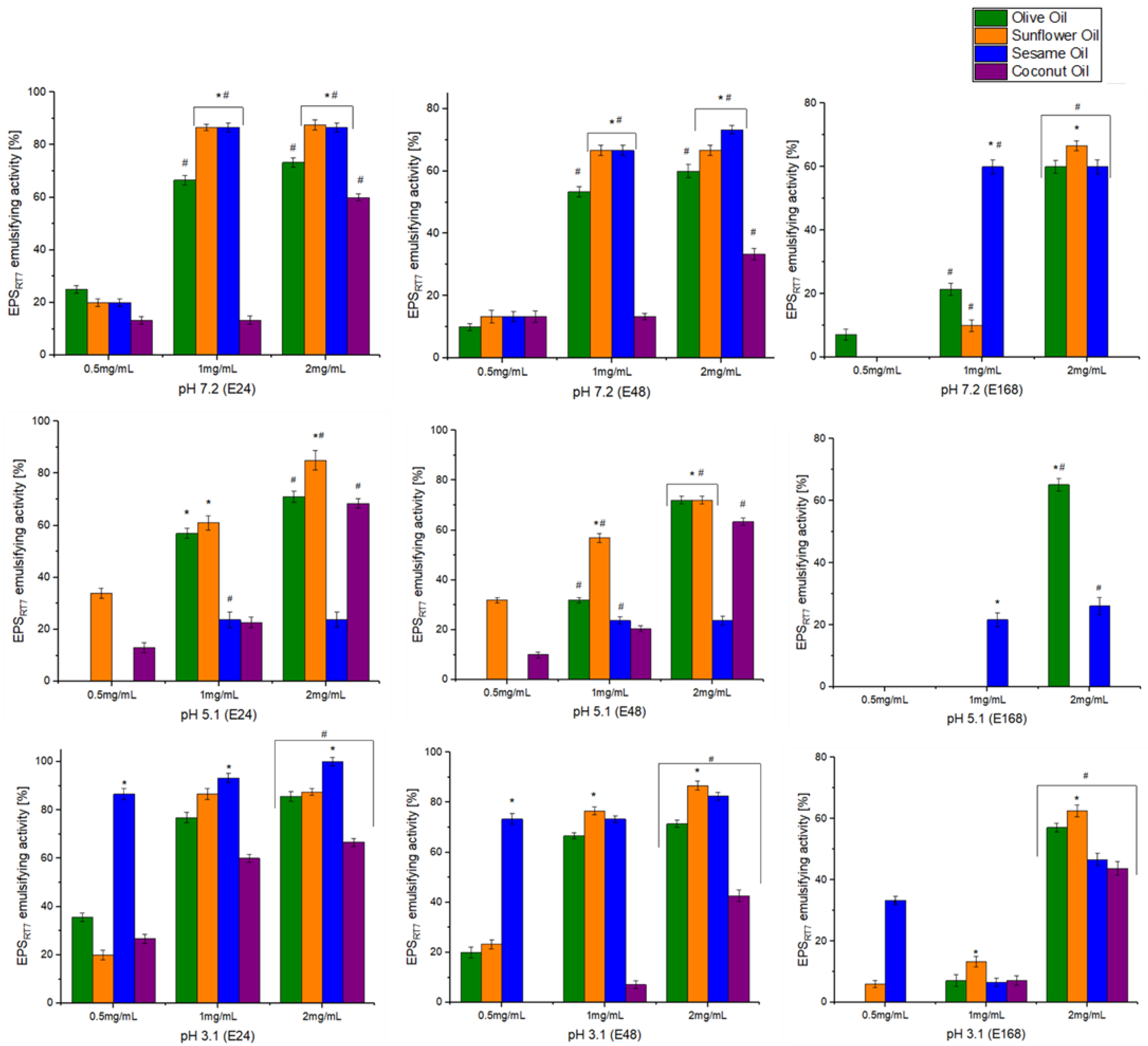 Polymers 15 01550 g004