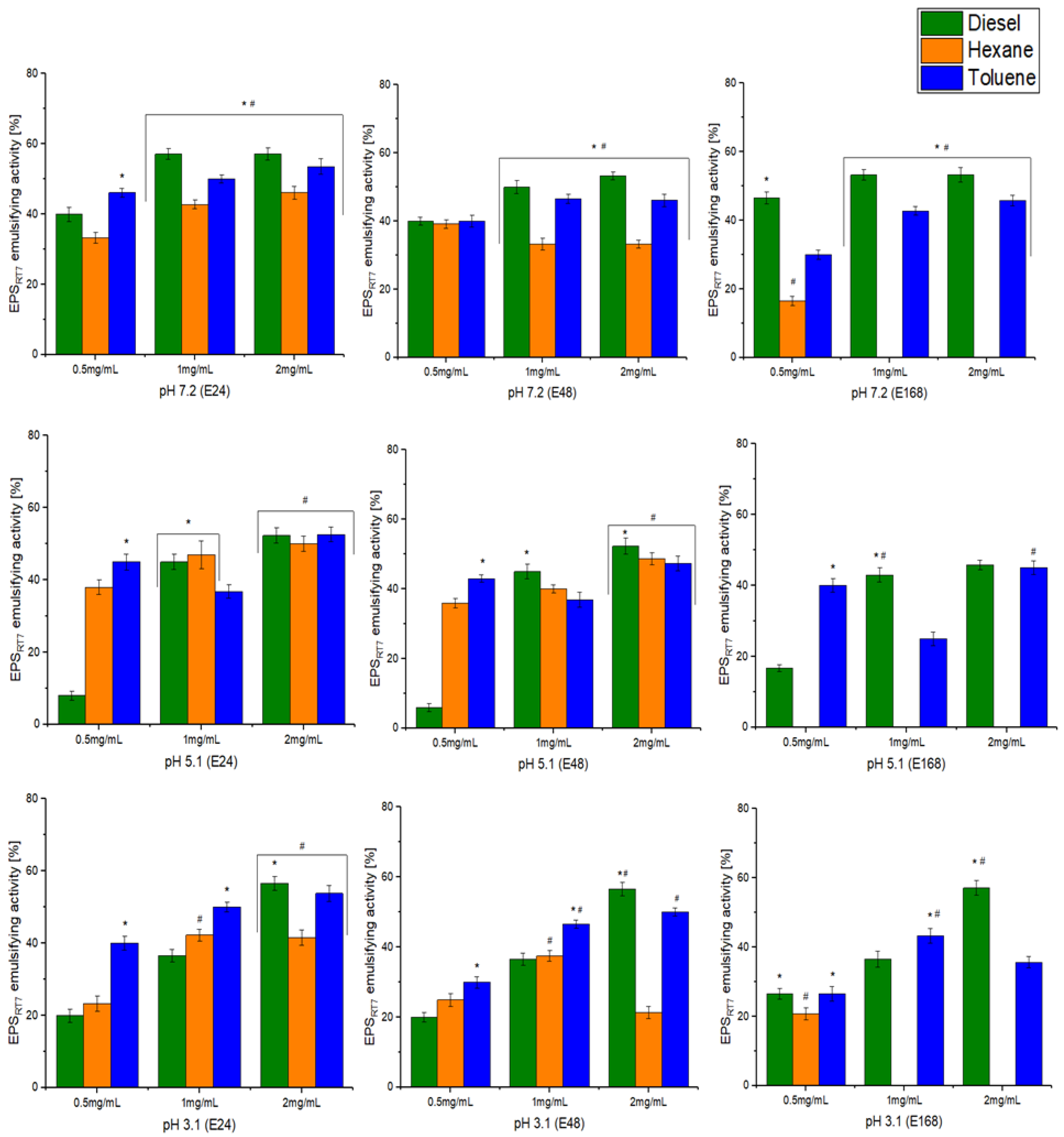 Polymers 15 01550 g005