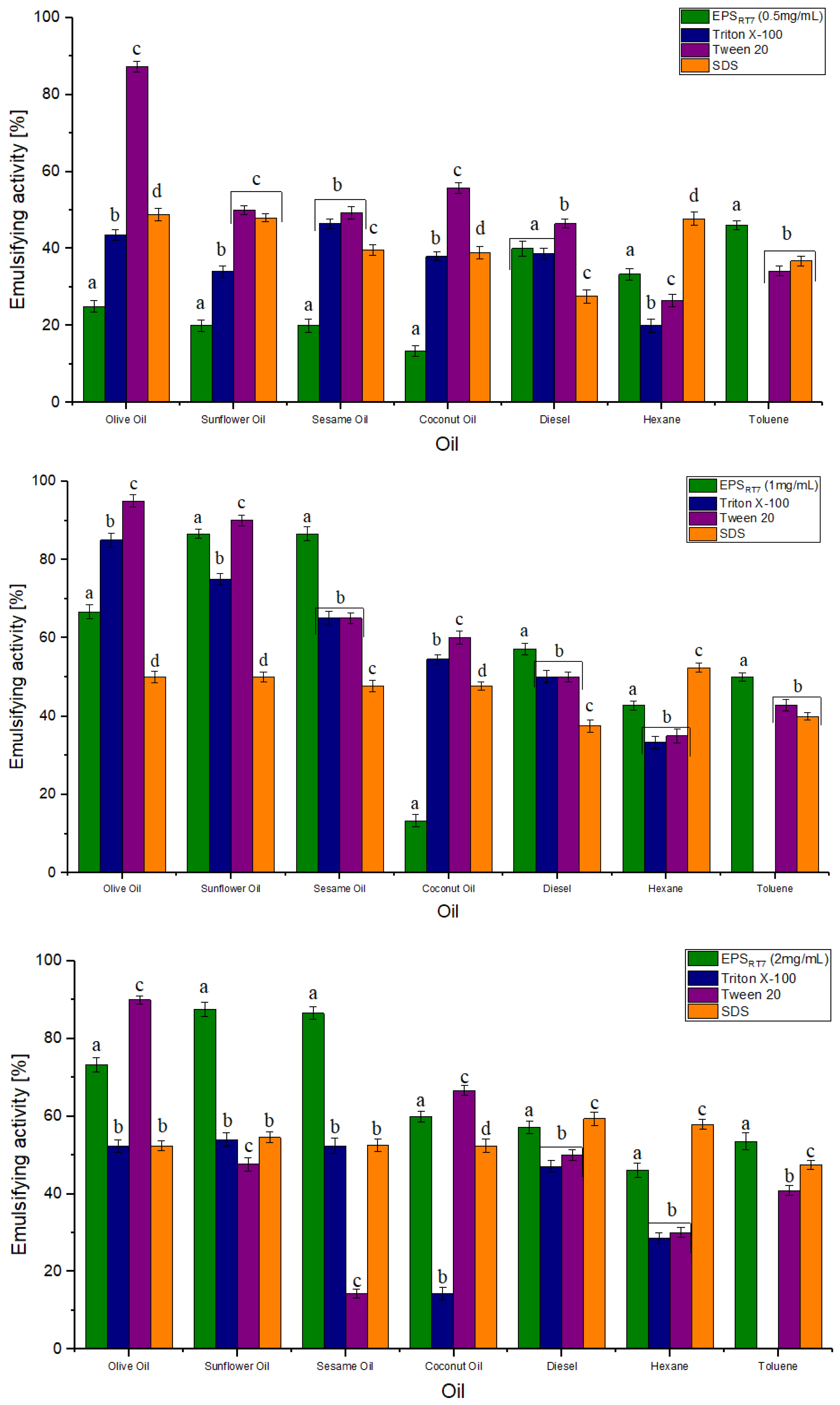 Polymers 15 01550 g006