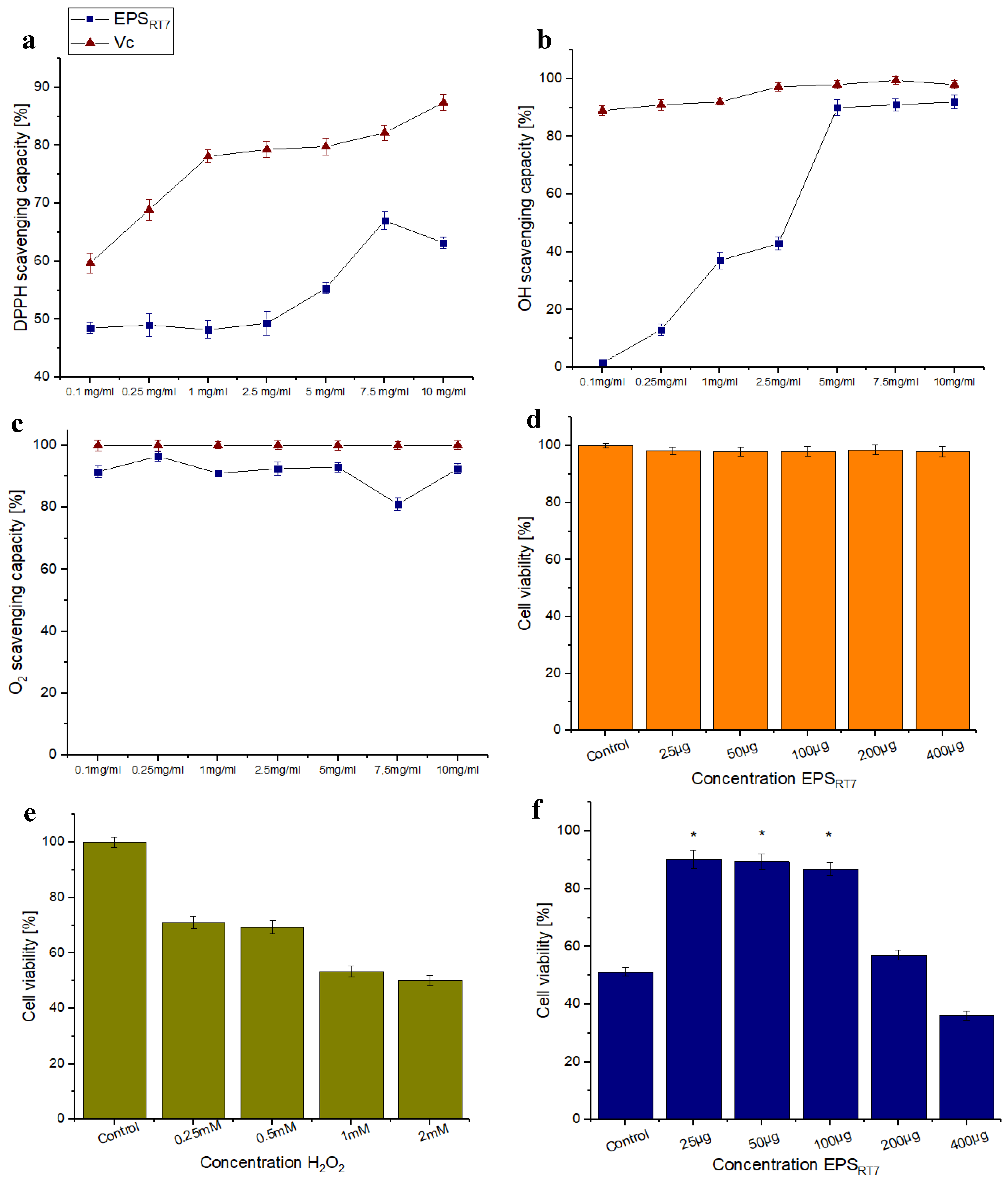 Polymers 15 01550 g007