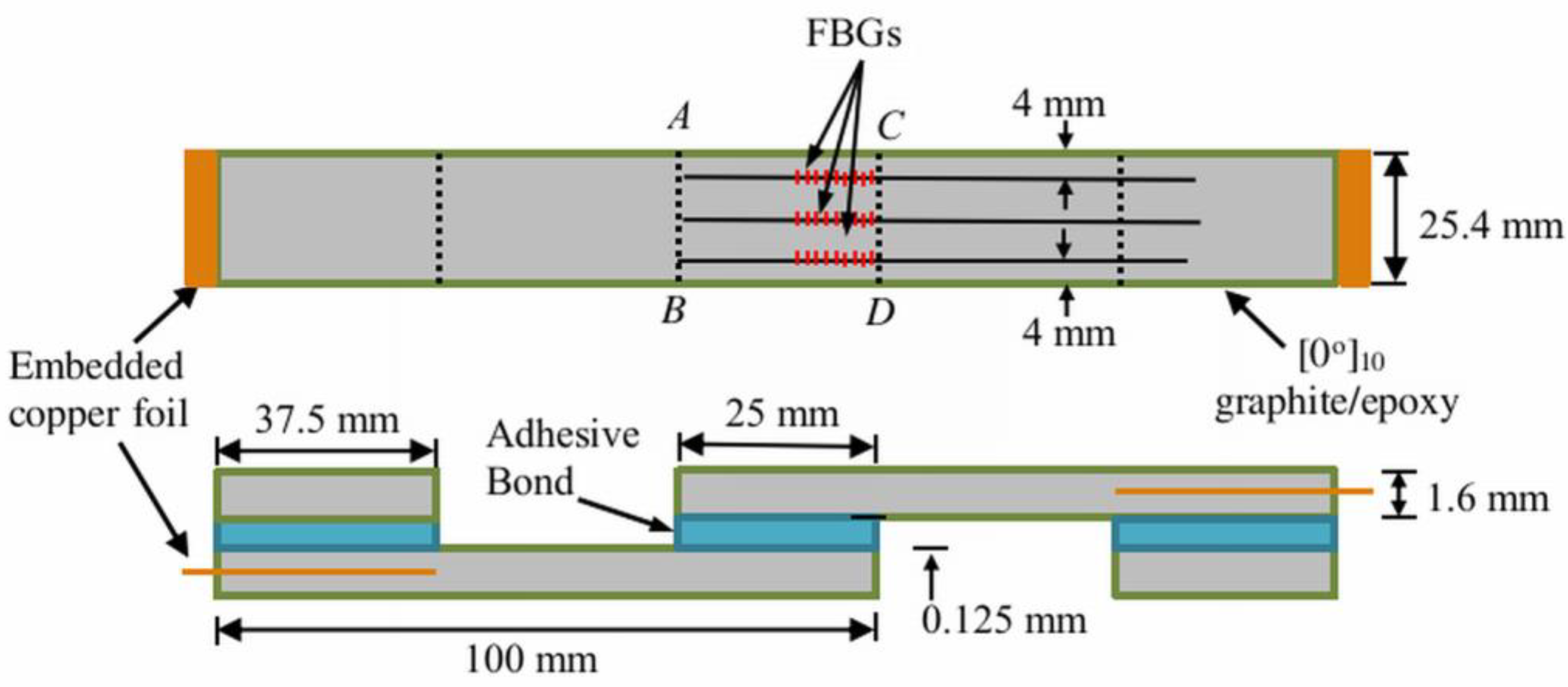 Polymers 15 01575 g001