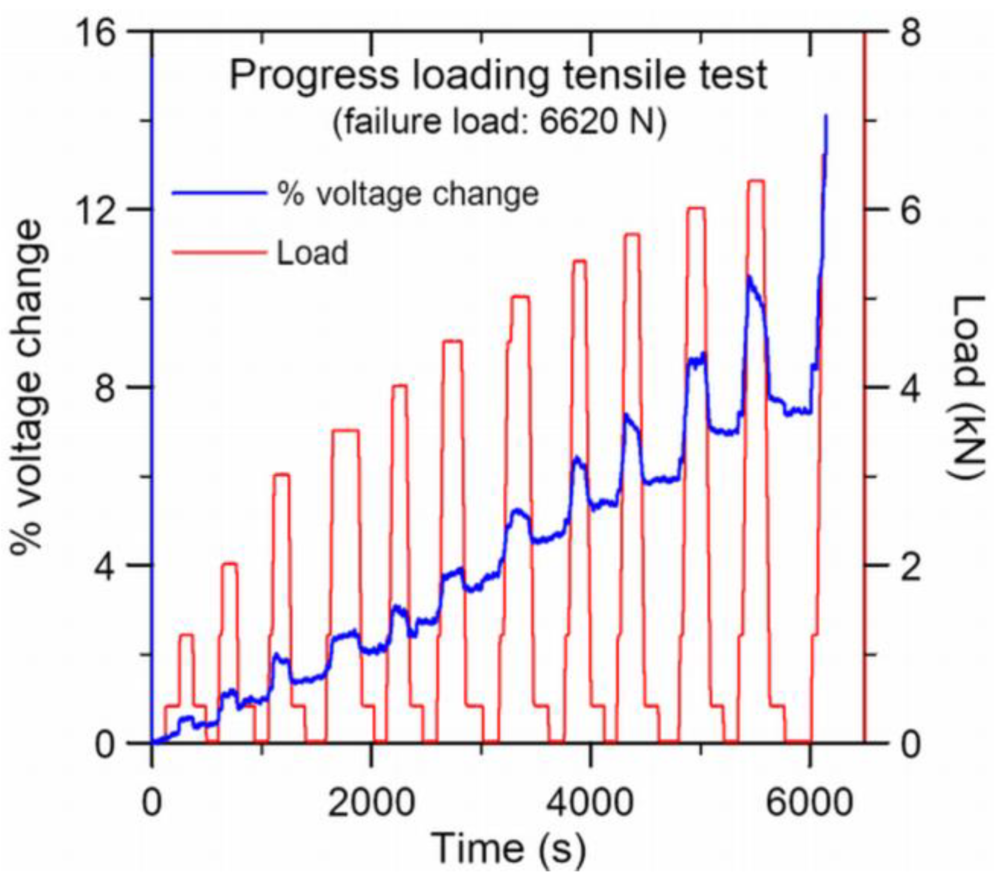 Polymers 15 01575 g005