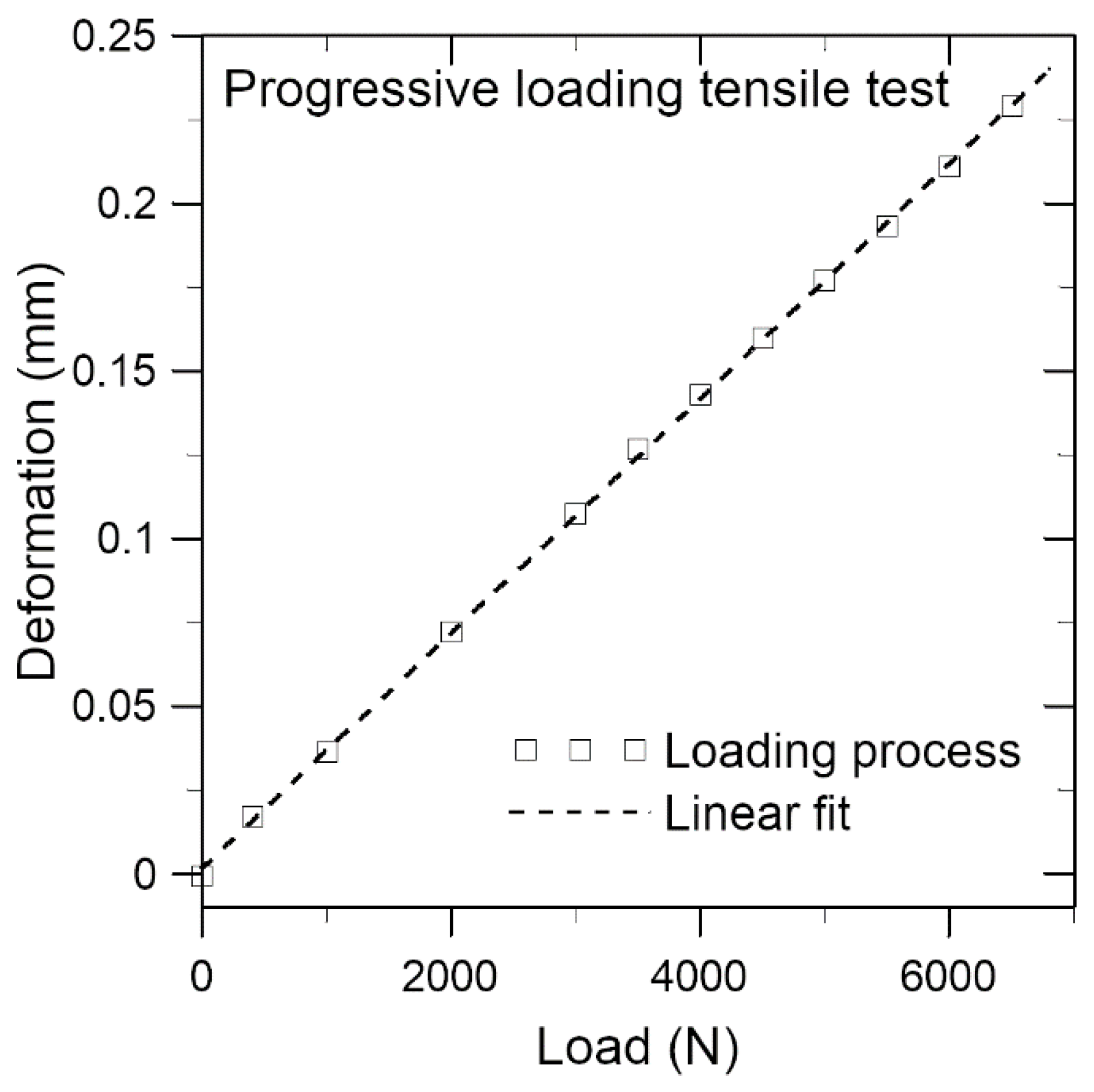 Polymers 15 01575 g006