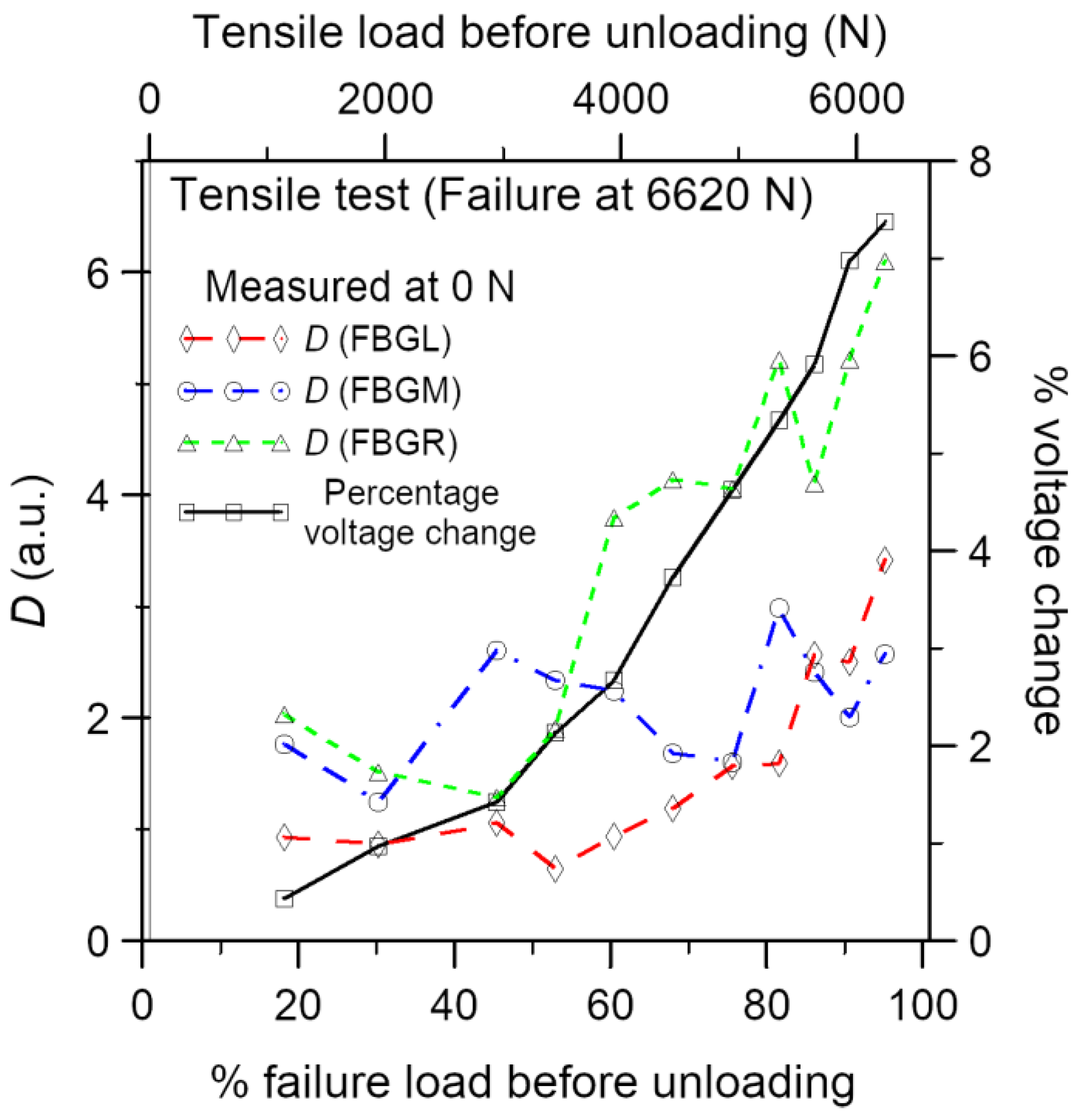 Polymers 15 01575 g007