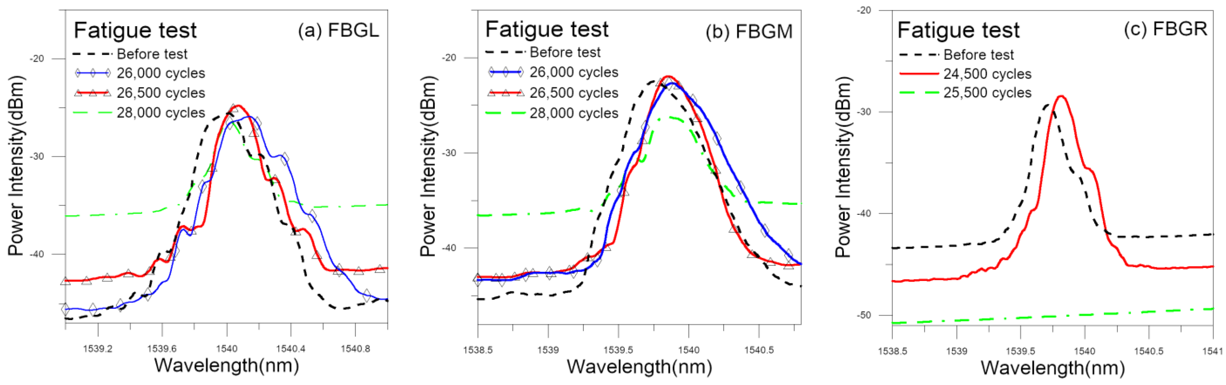 Polymers 15 01575 g010