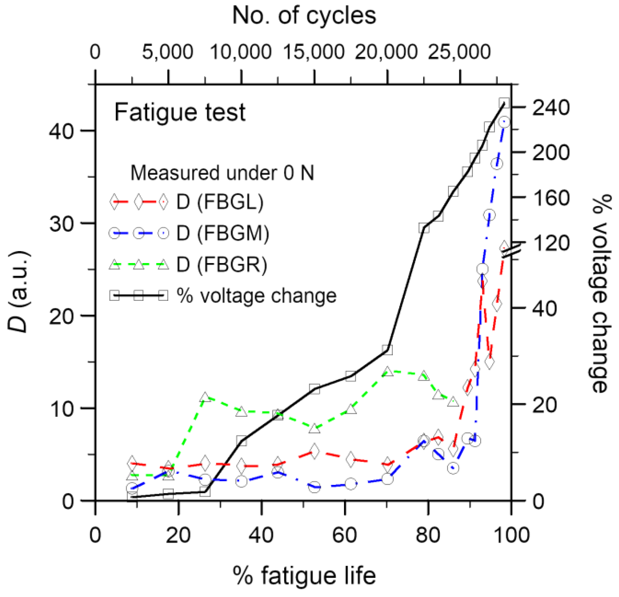 Polymers 15 01575 g011