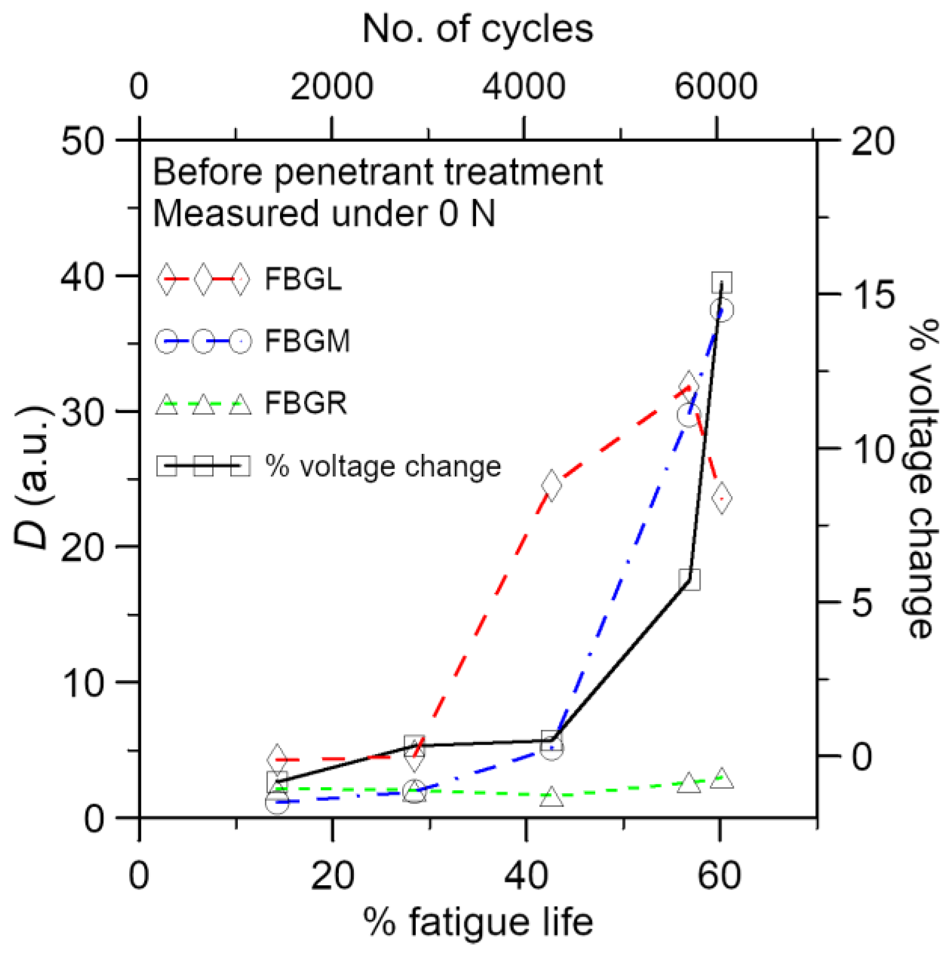Polymers 15 01575 g014