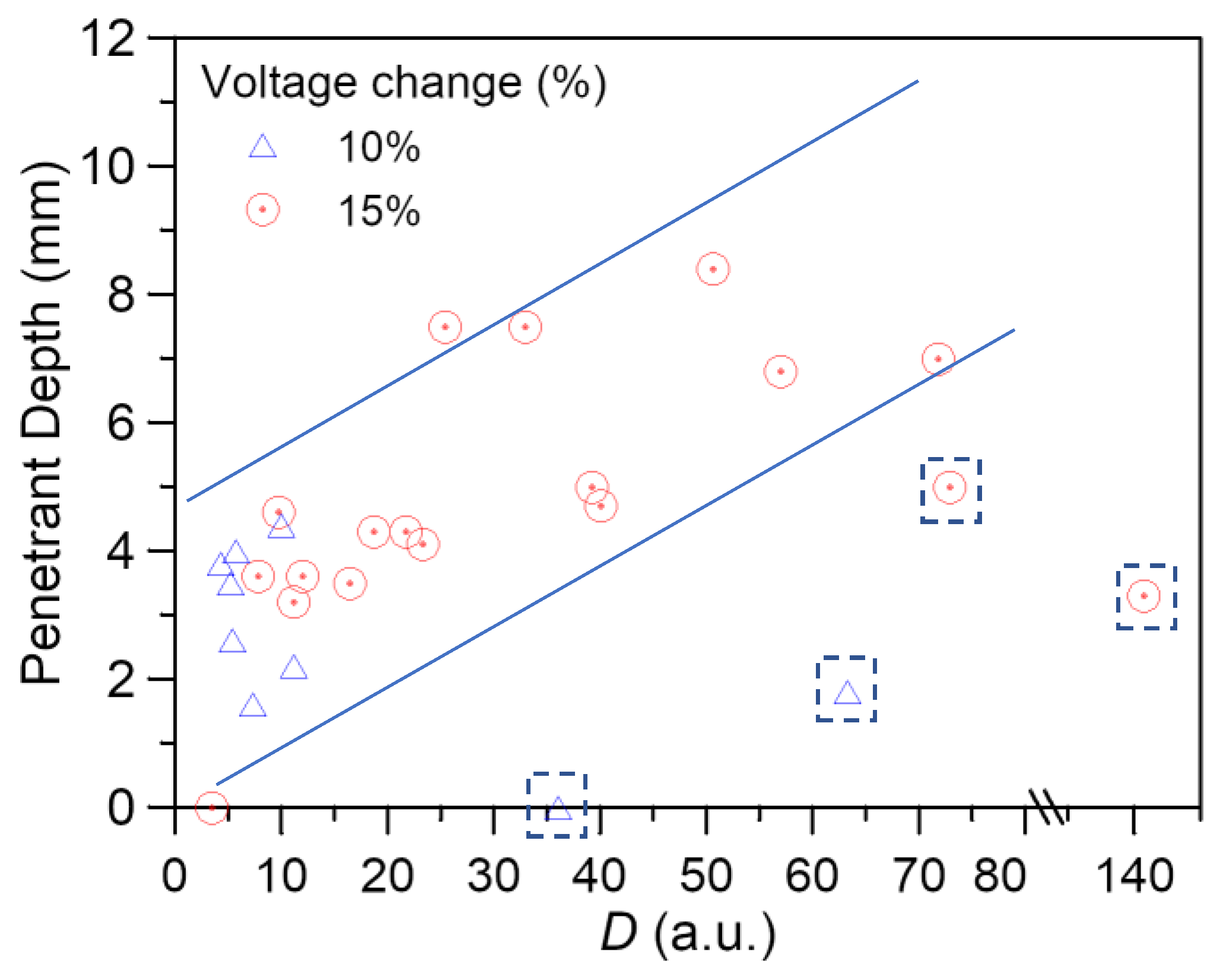 Polymers 15 01575 g015