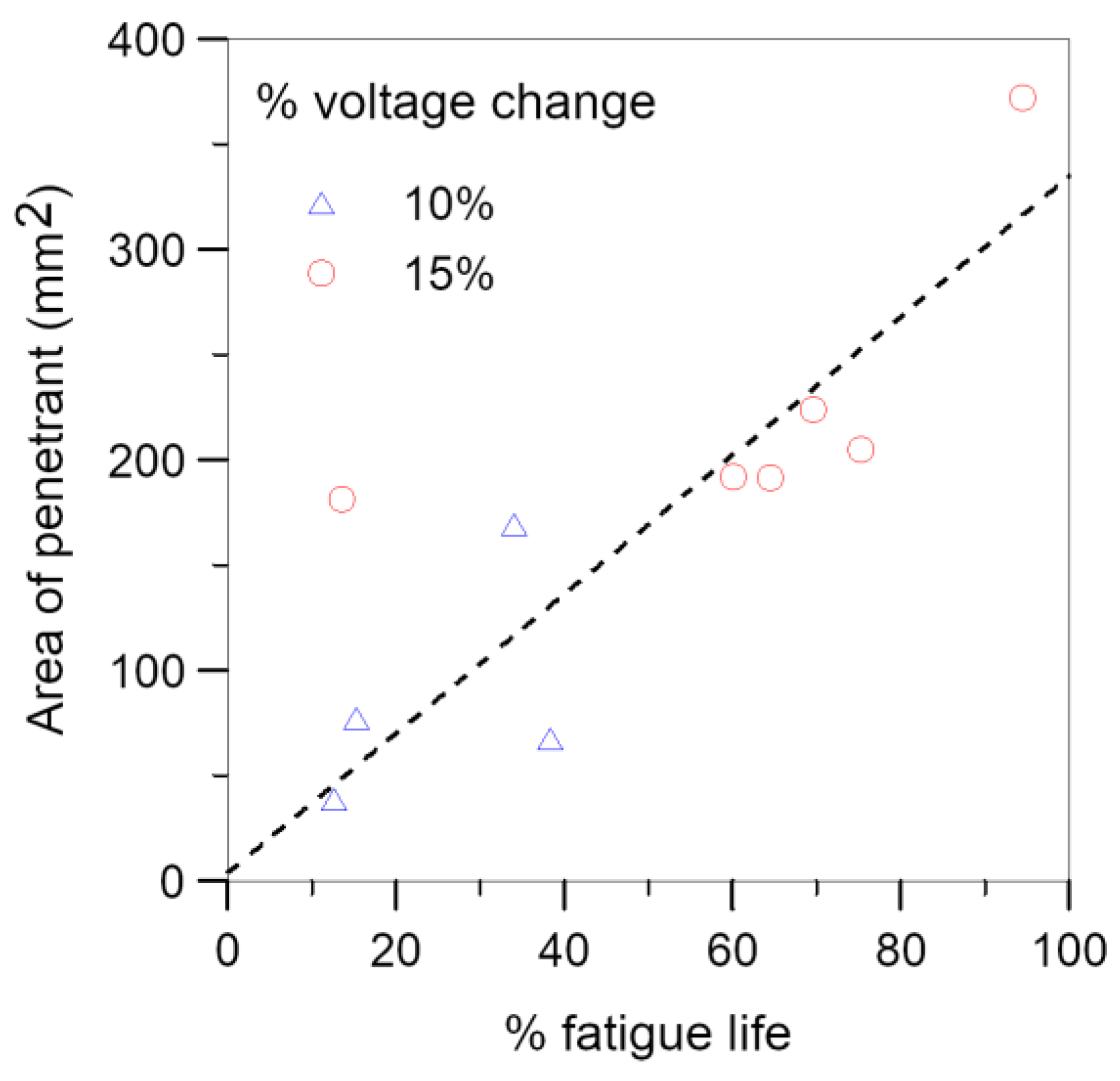 Polymers 15 01575 g016