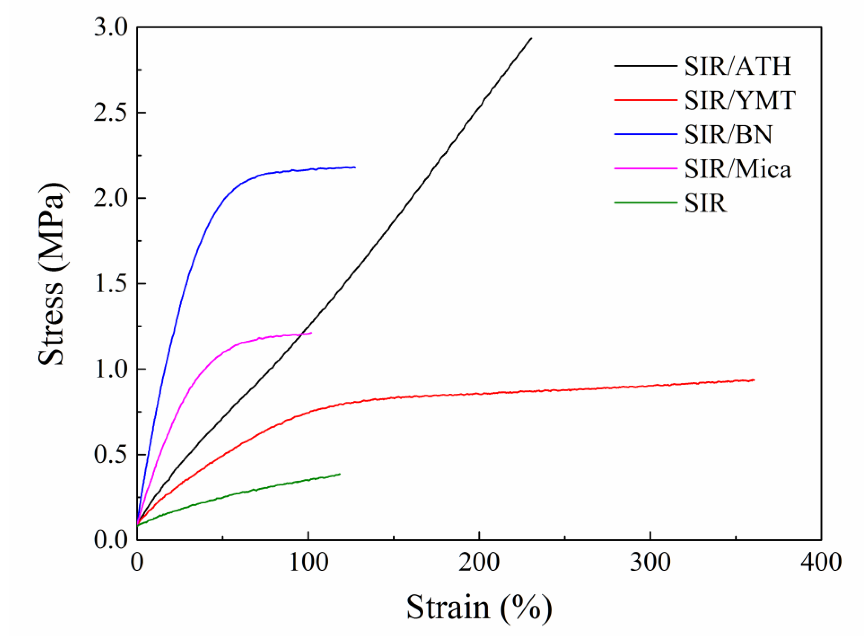 Polymers 15 01584 g002